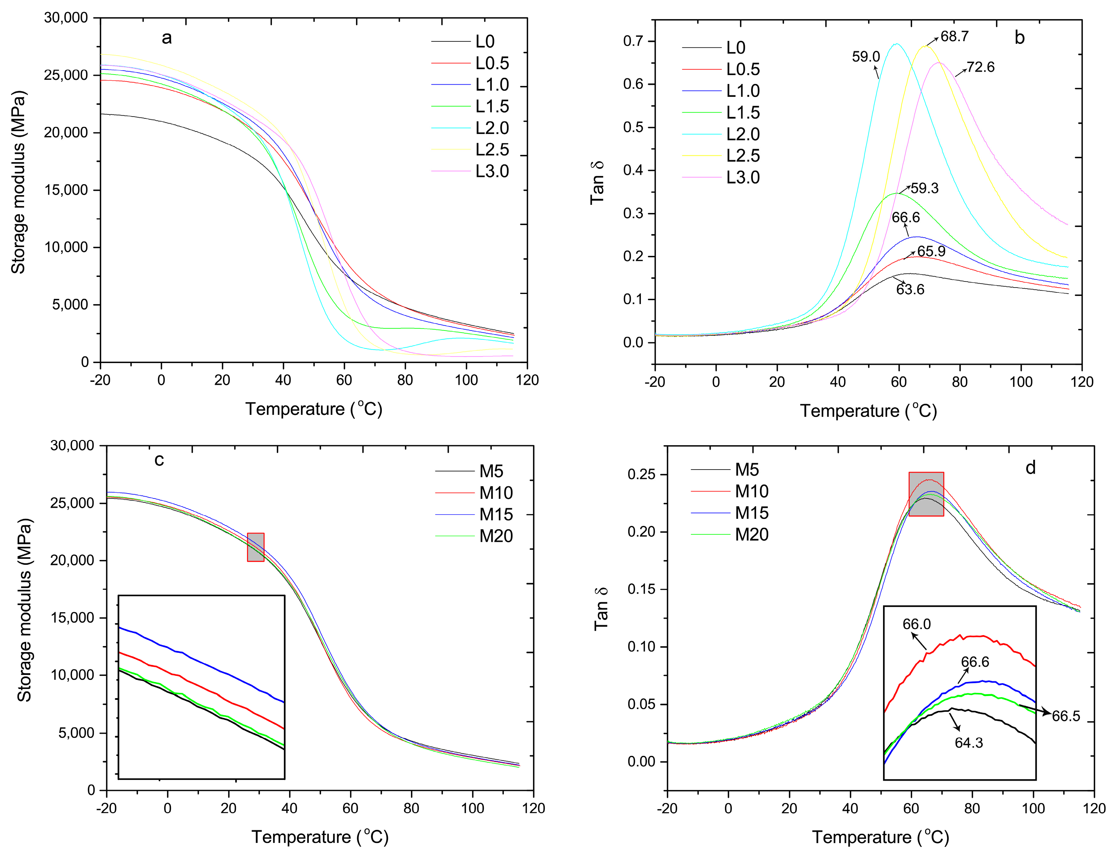 Materials 10 00808 g008