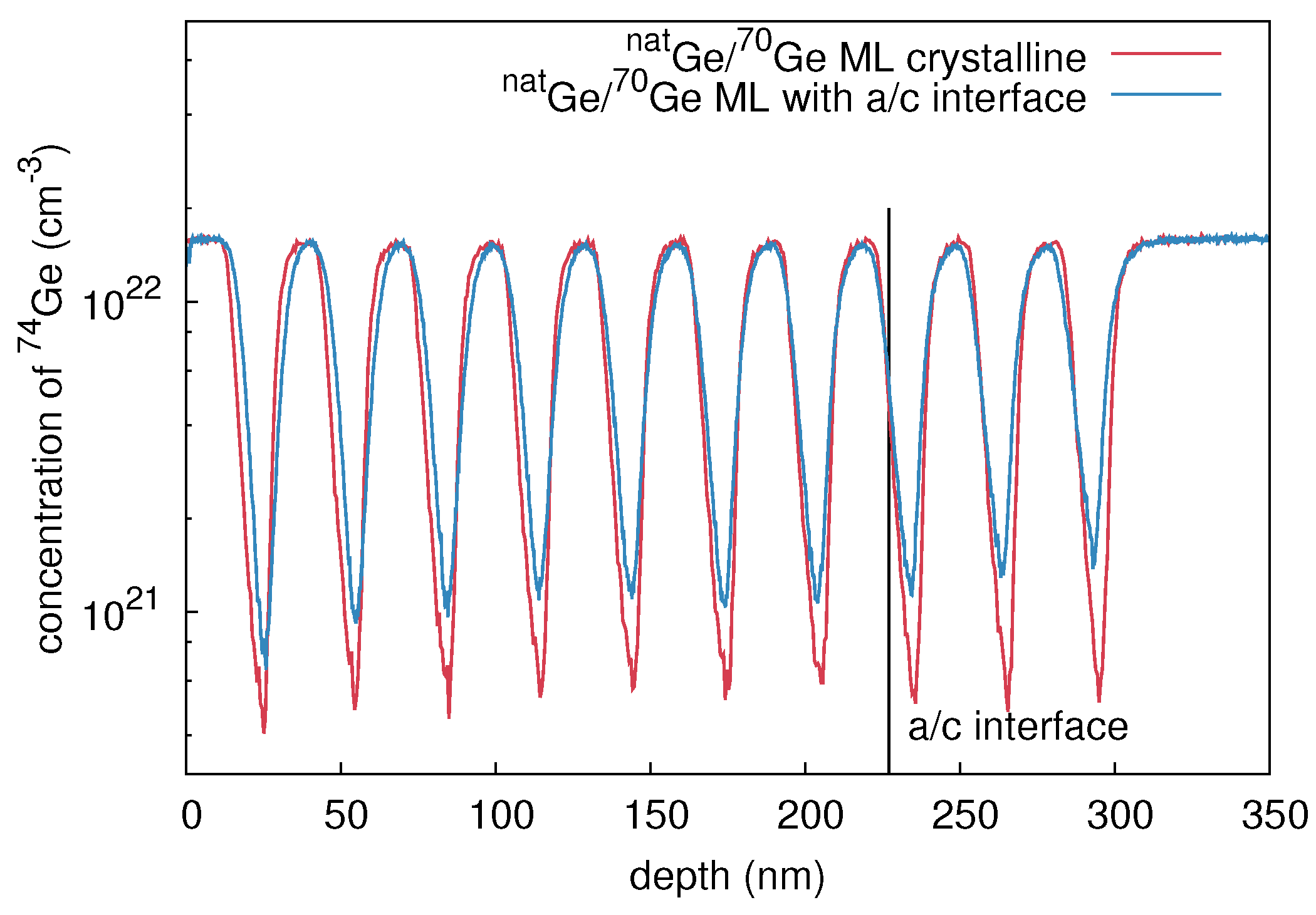 Materials 10 00813 g001 Materials 10 00813 g001