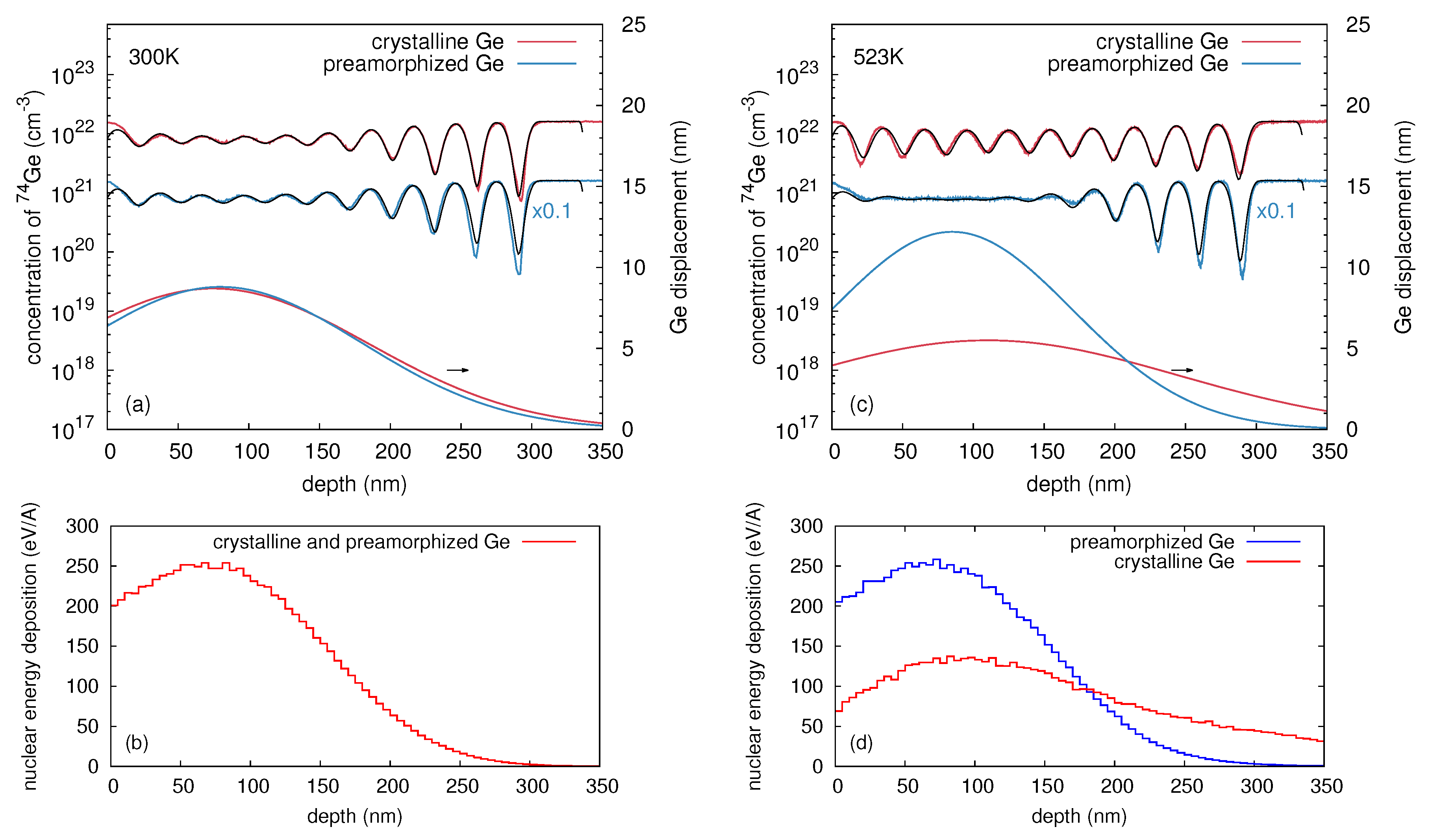 Materials 10 00813 g003 Materials 10 00813 g003