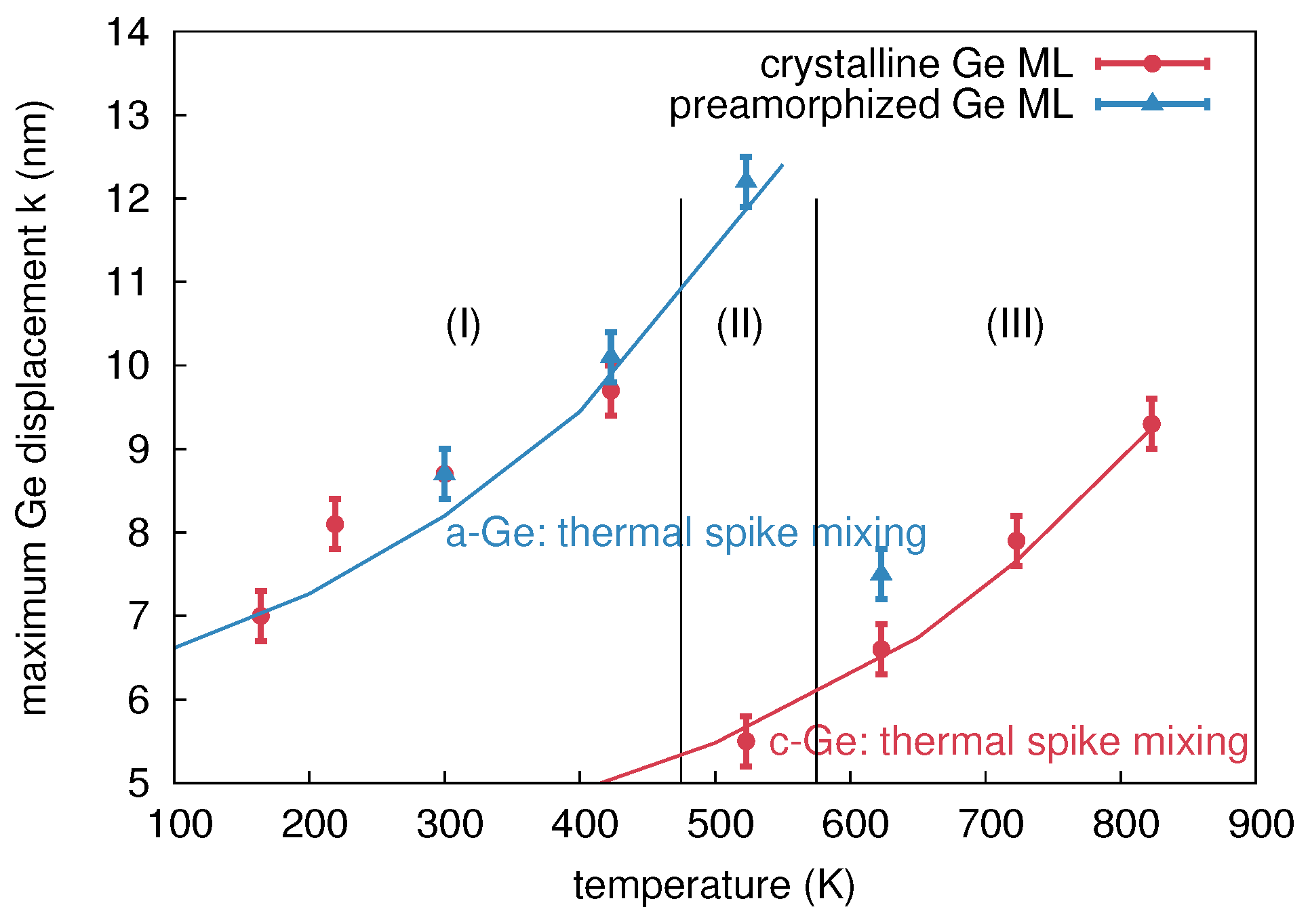 Materials 10 00813 g004 Materials 10 00813 g004