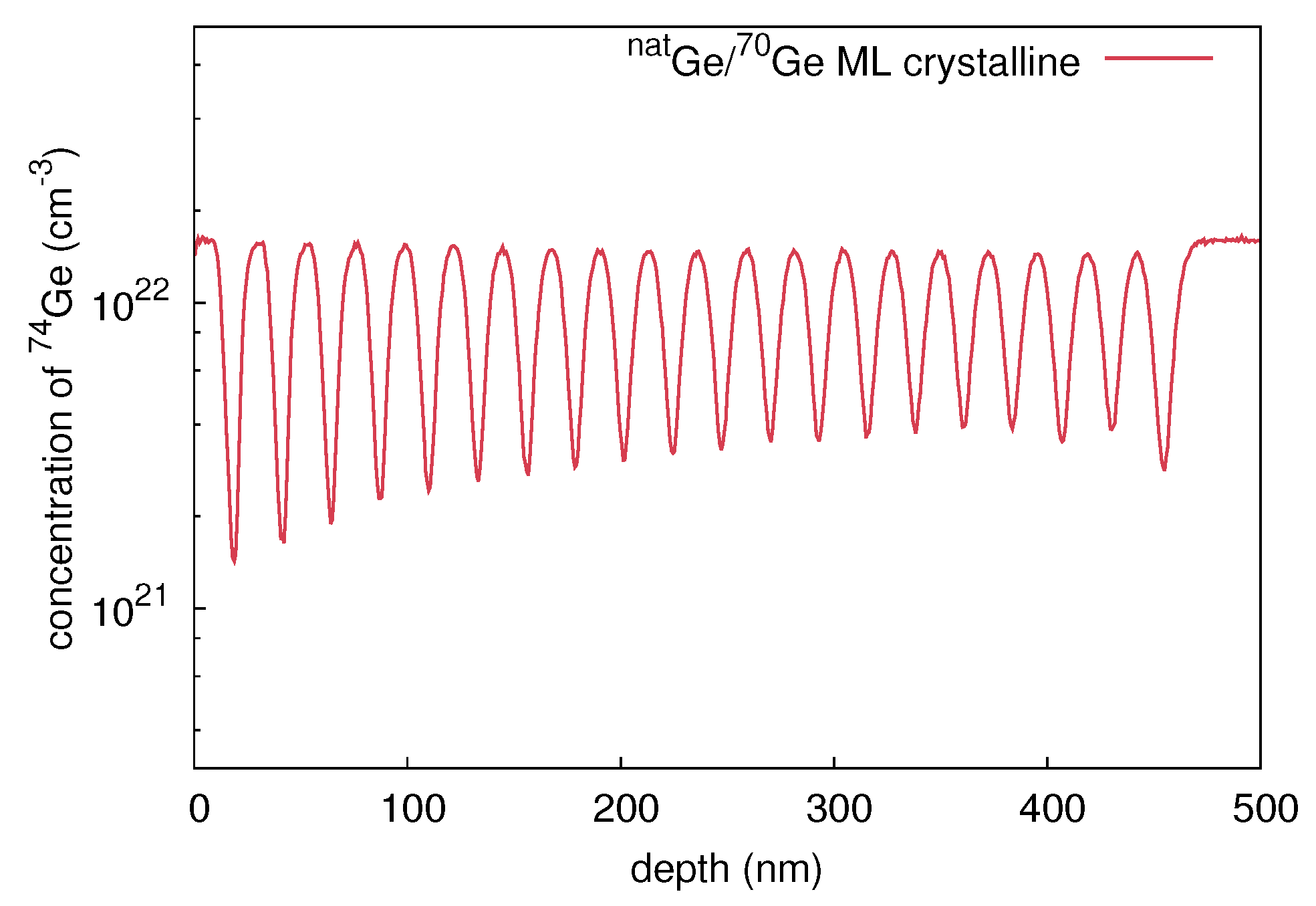 Materials 10 00813 g005 Materials 10 00813 g005