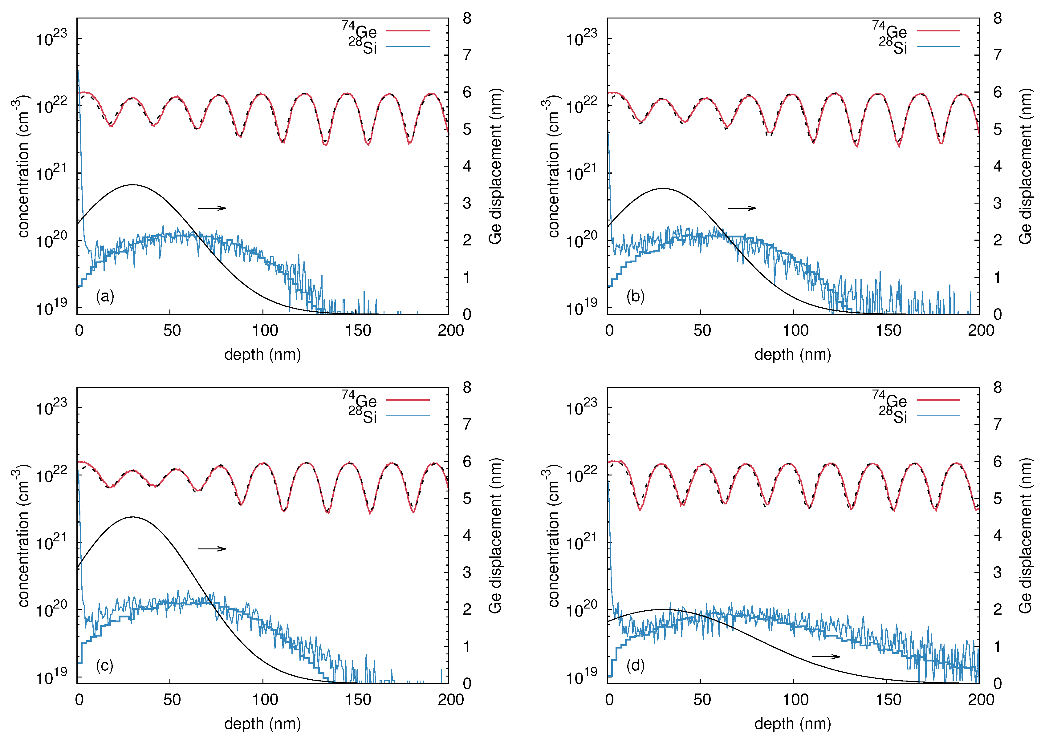 Materials 10 00813 g006 Materials 10 00813 g006