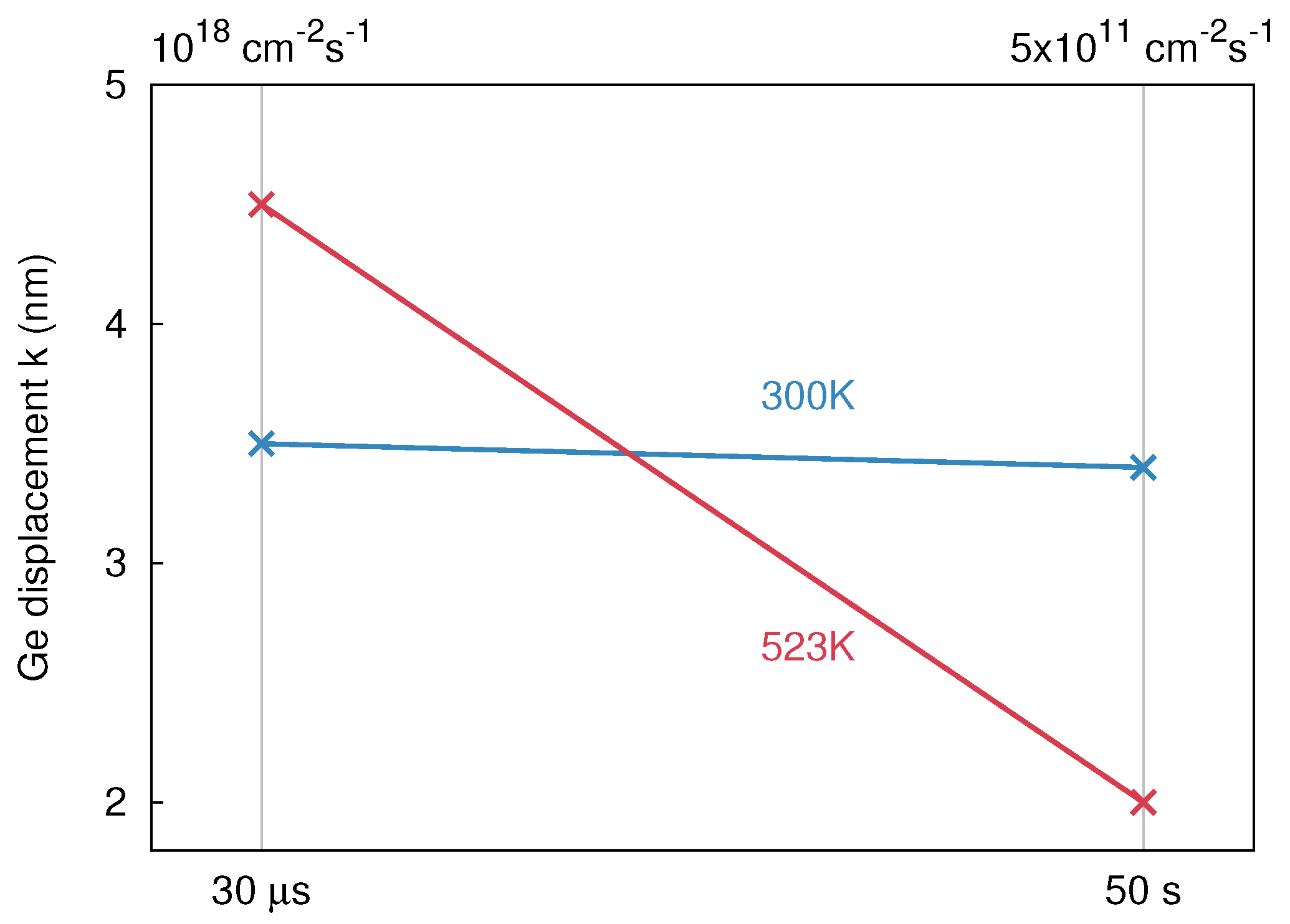 Materials 10 00813 g007 Materials 10 00813 g007