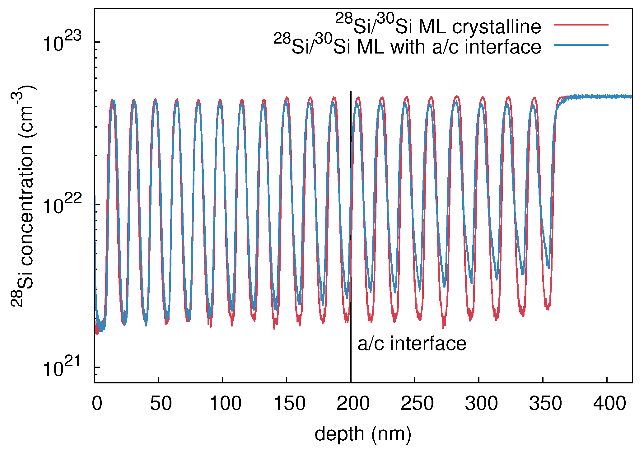 Materials 10 00813 g008 Materials 10 00813 g008