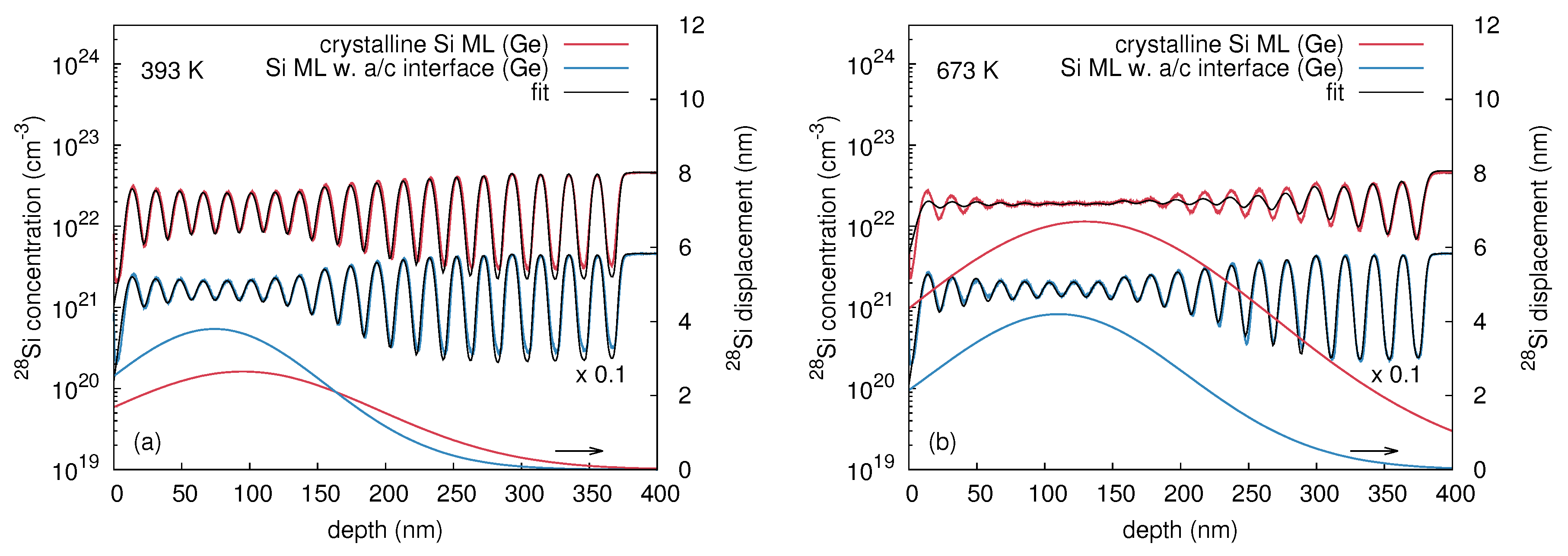 Materials 10 00813 g010 Materials 10 00813 g010