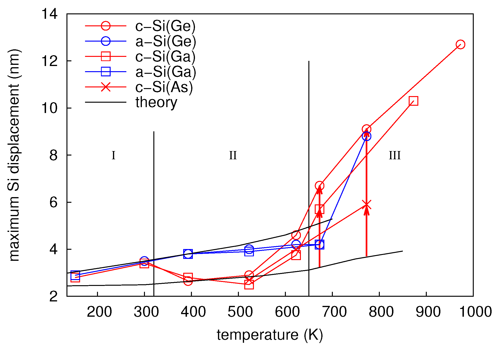 Materials 10 00813 g012 Materials 10 00813 g012