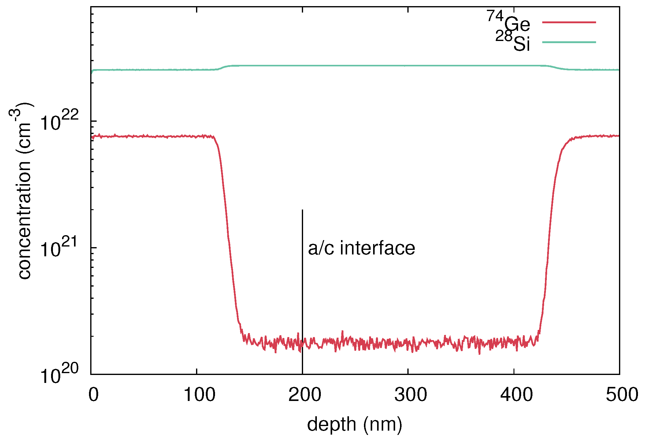 Materials 10 00813 g013 Materials 10 00813 g013