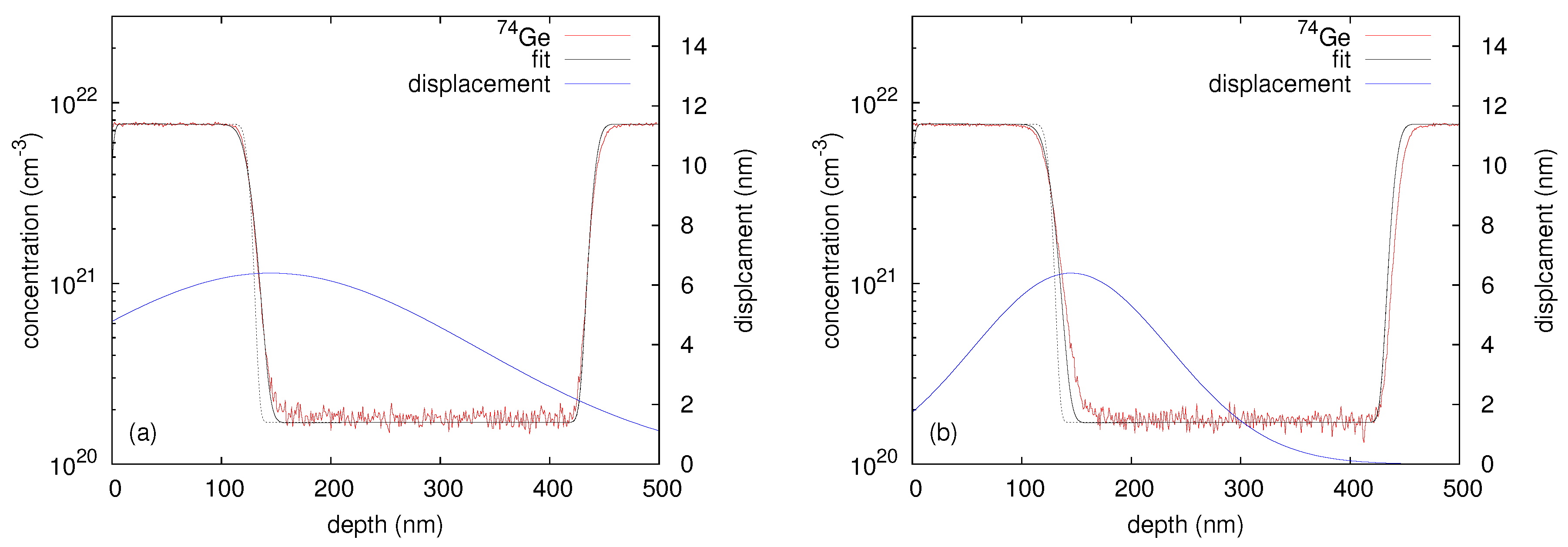 Materials 10 00813 g014 Materials 10 00813 g014