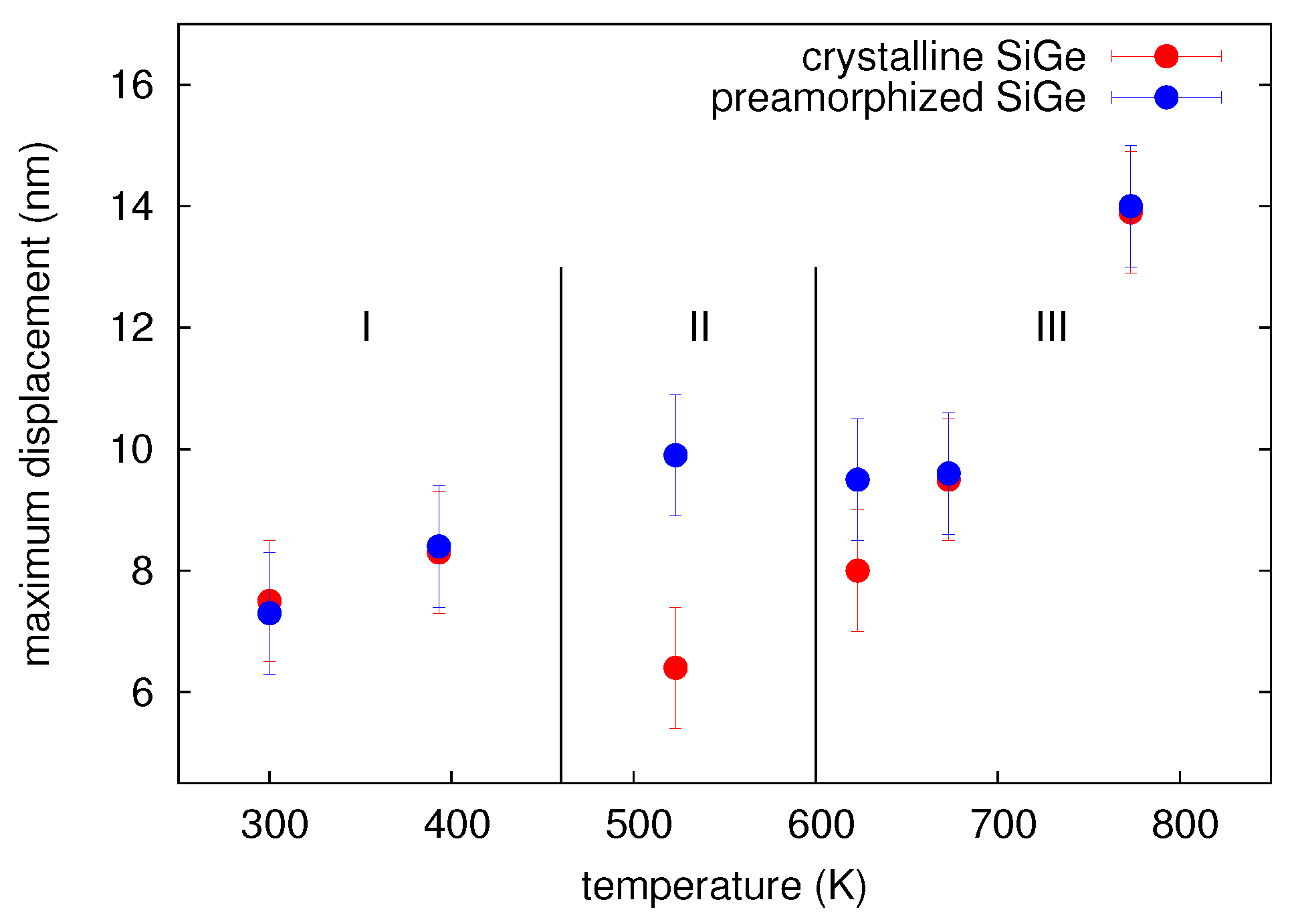 Materials 10 00813 g015 Materials 10 00813 g015