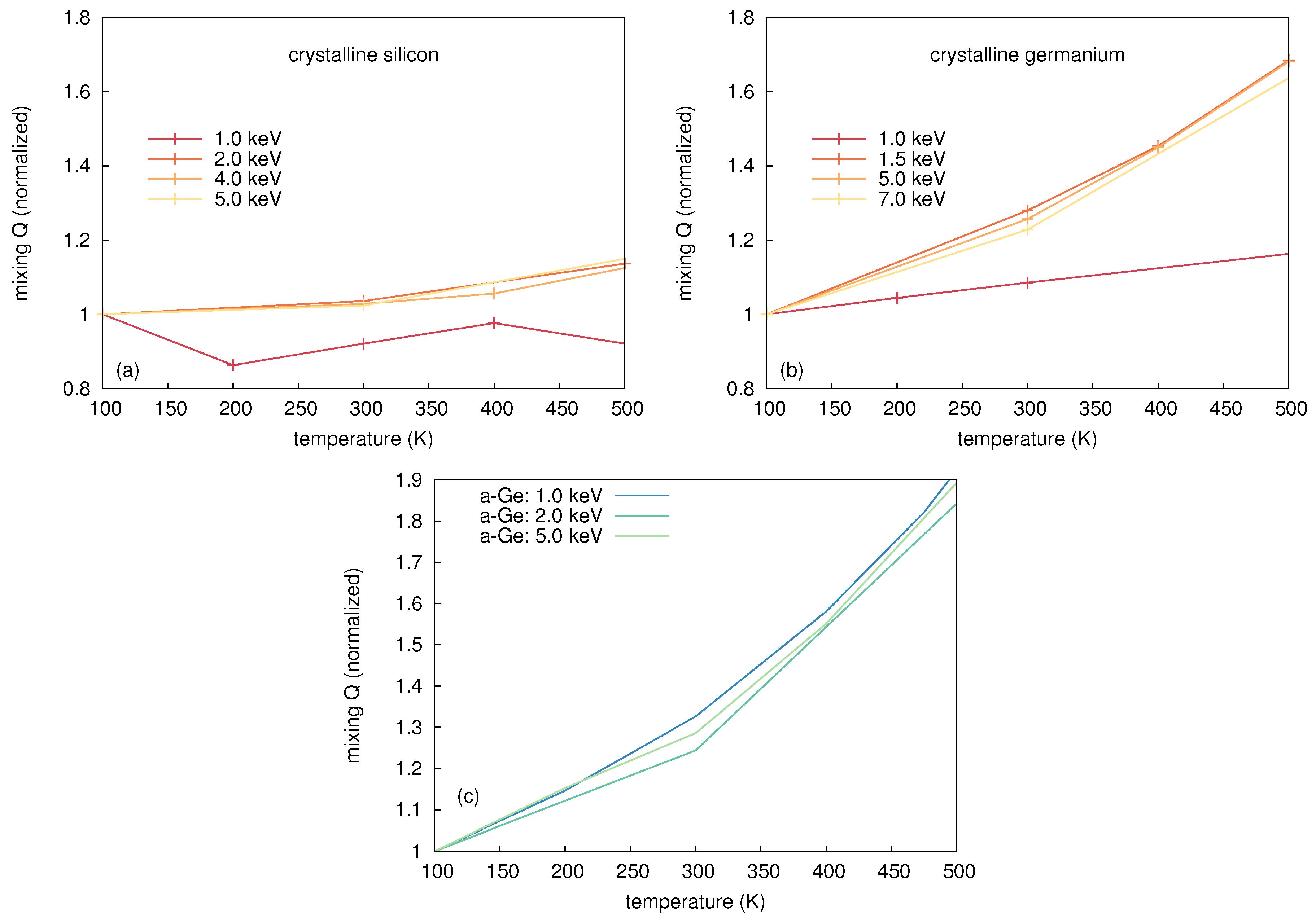 Materials 10 00813 g016 Materials 10 00813 g016