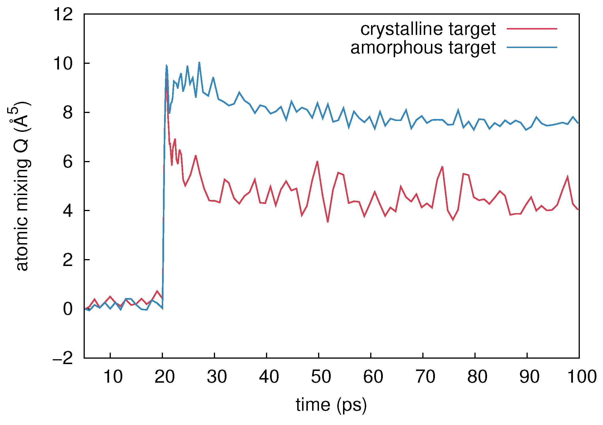 Materials 10 00813 g017 Materials 10 00813 g017