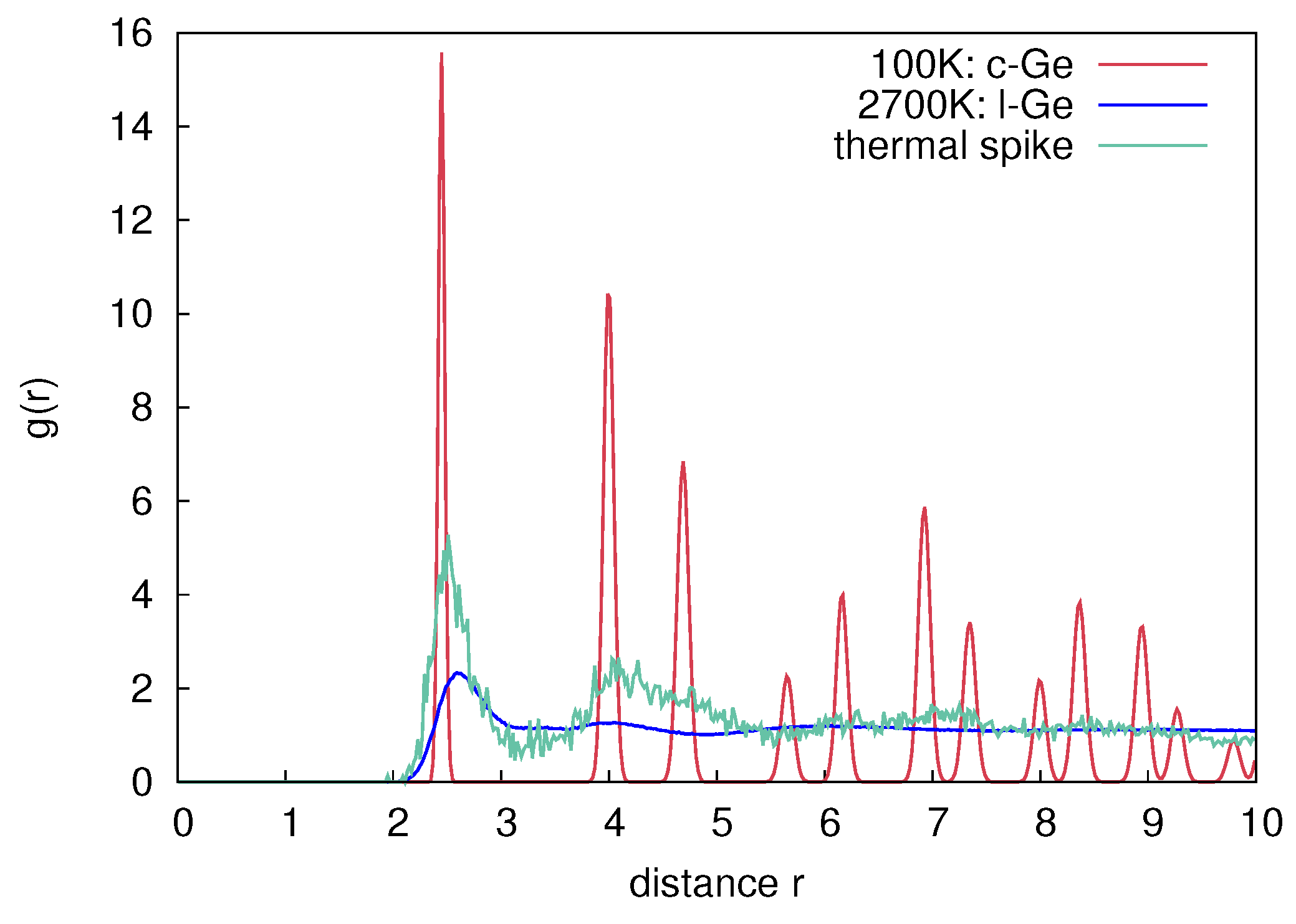 Materials 10 00813 g018 Materials 10 00813 g018