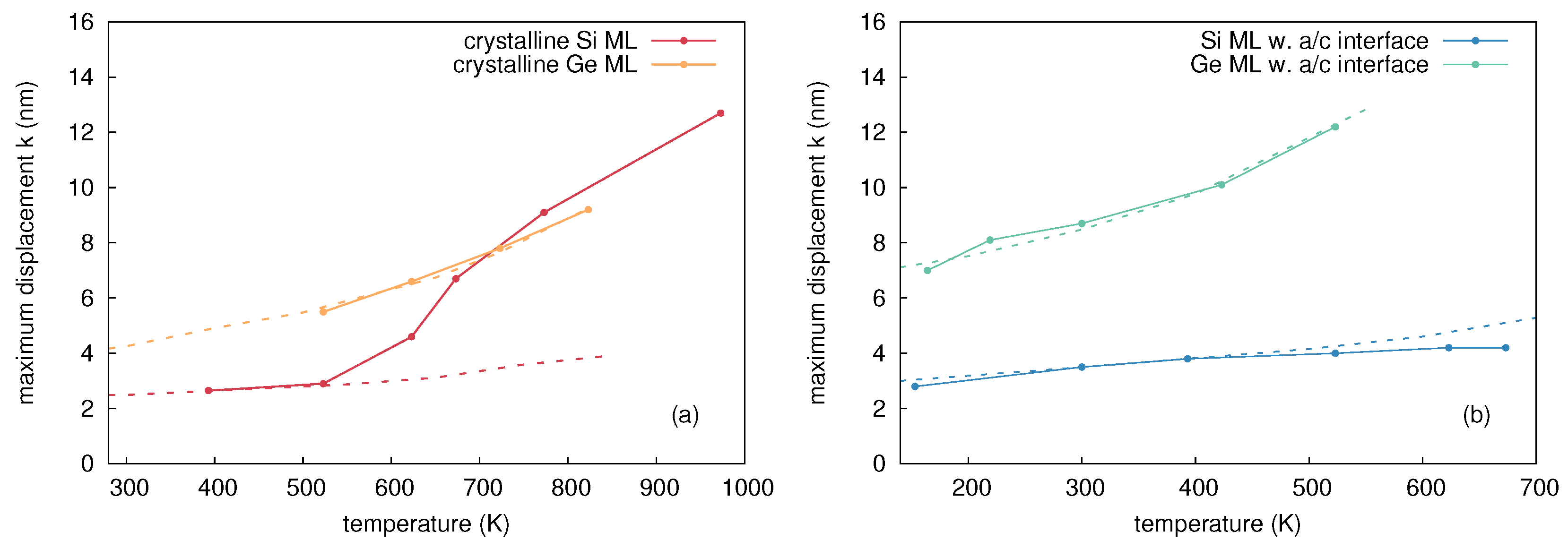 Materials 10 00813 g022 Materials 10 00813 g022