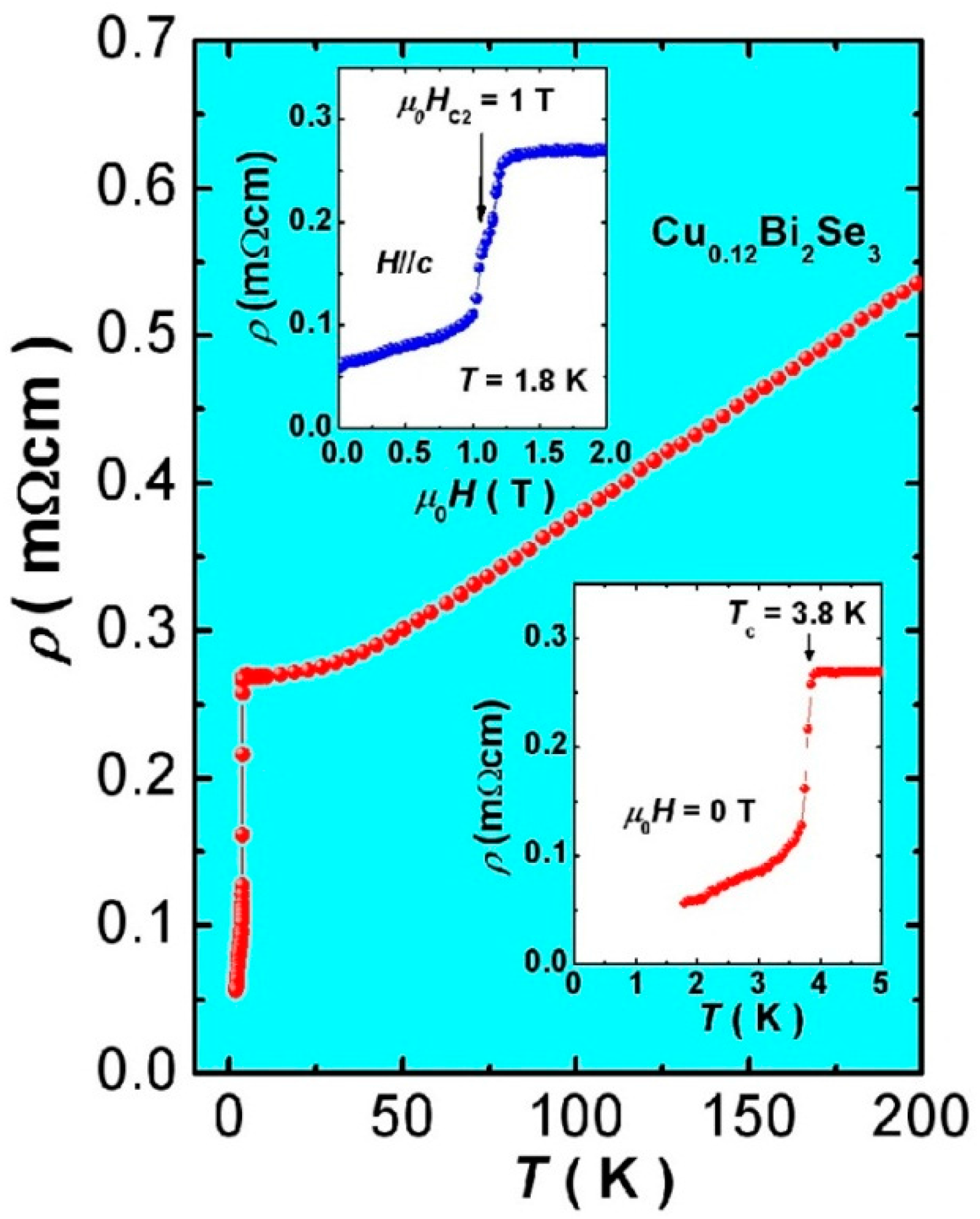 Materials 10 00814 g006
