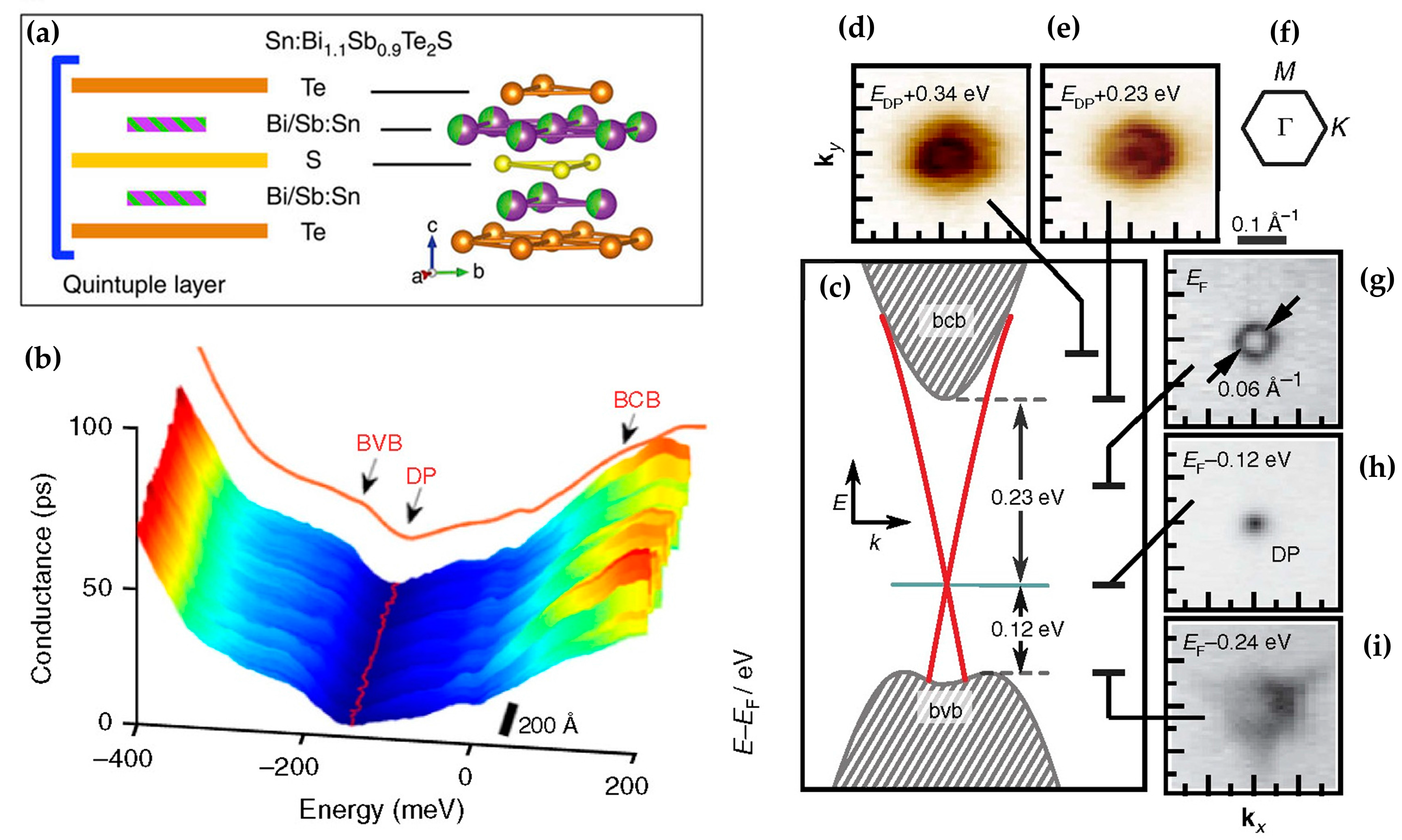 Materials 10 00814 g007