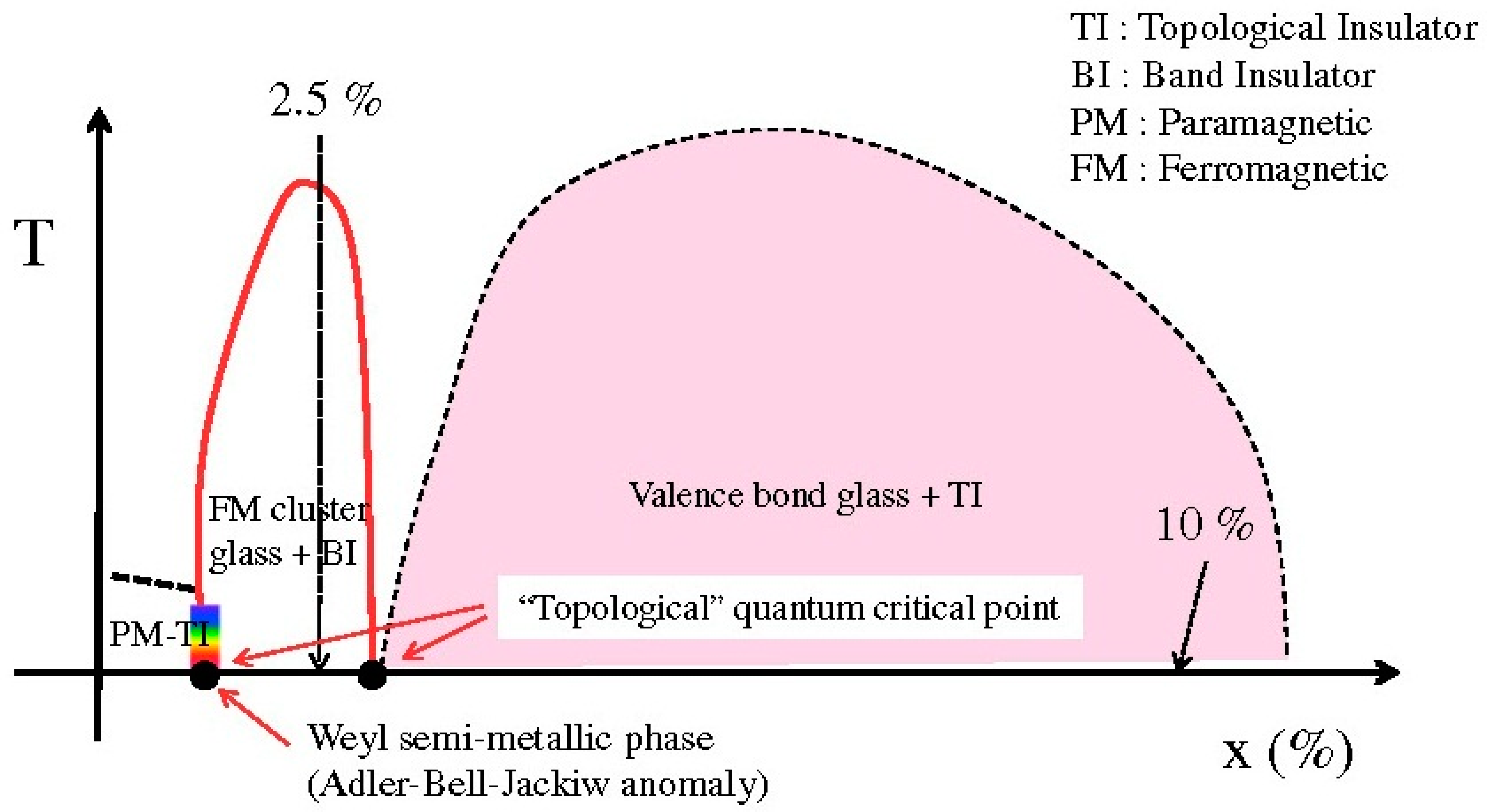 Materials 10 00814 g008