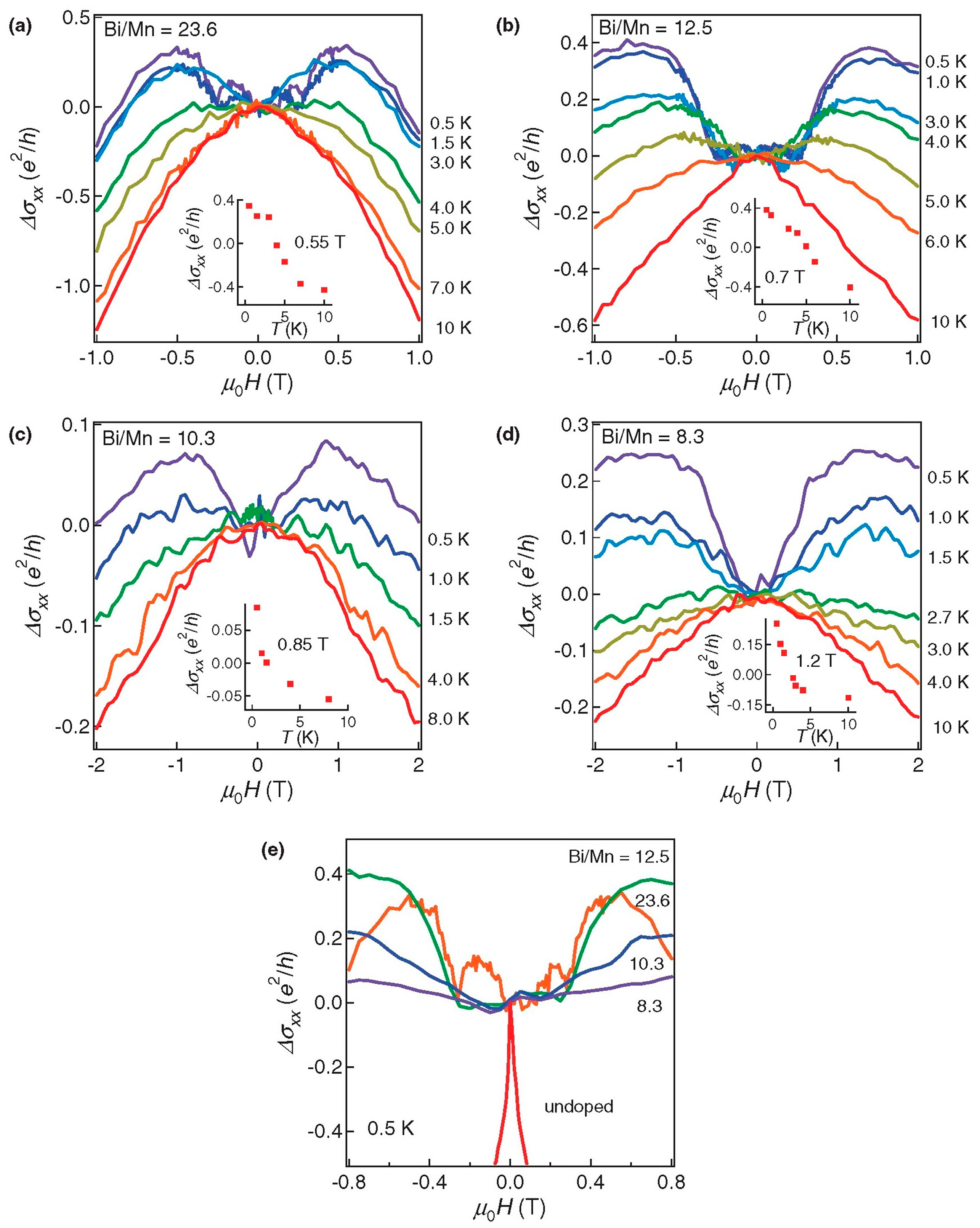 Materials 10 00814 g009