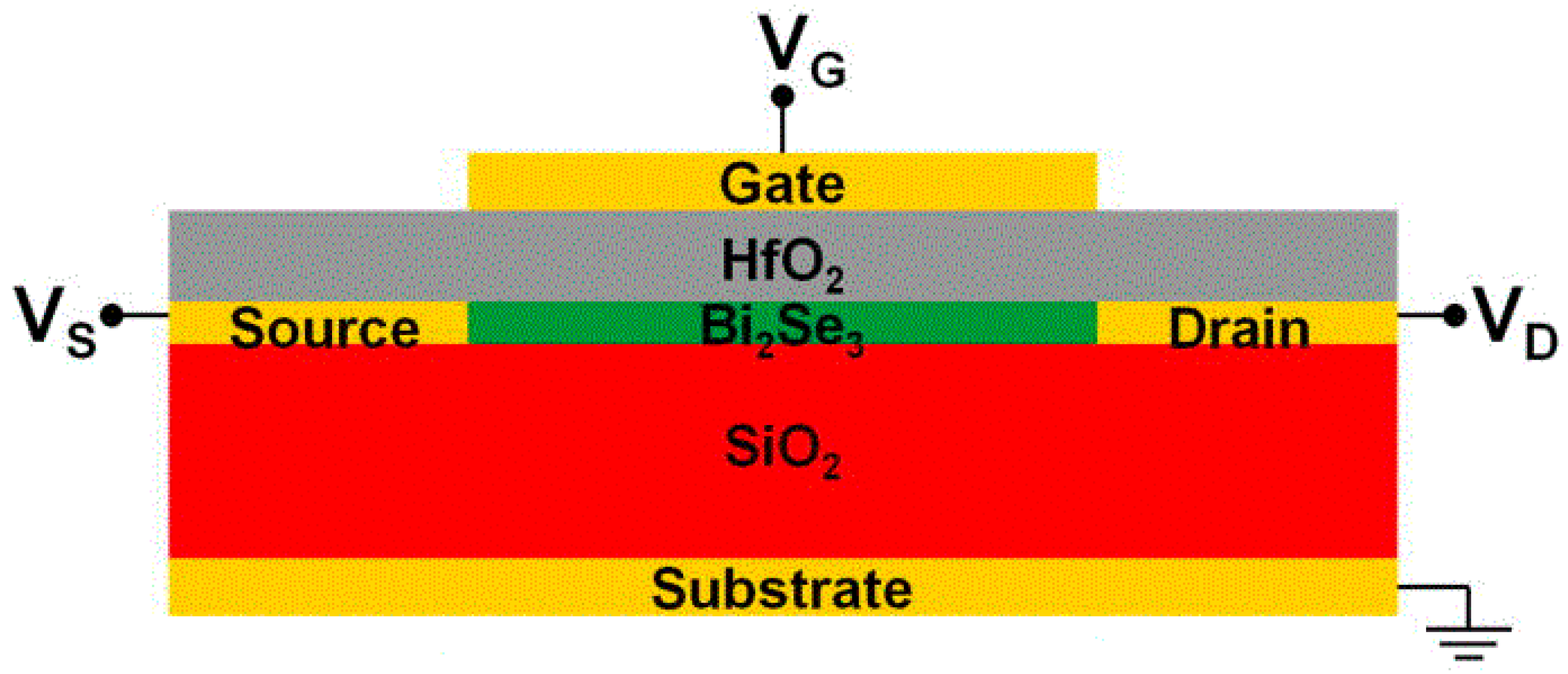Materials 10 00814 g012