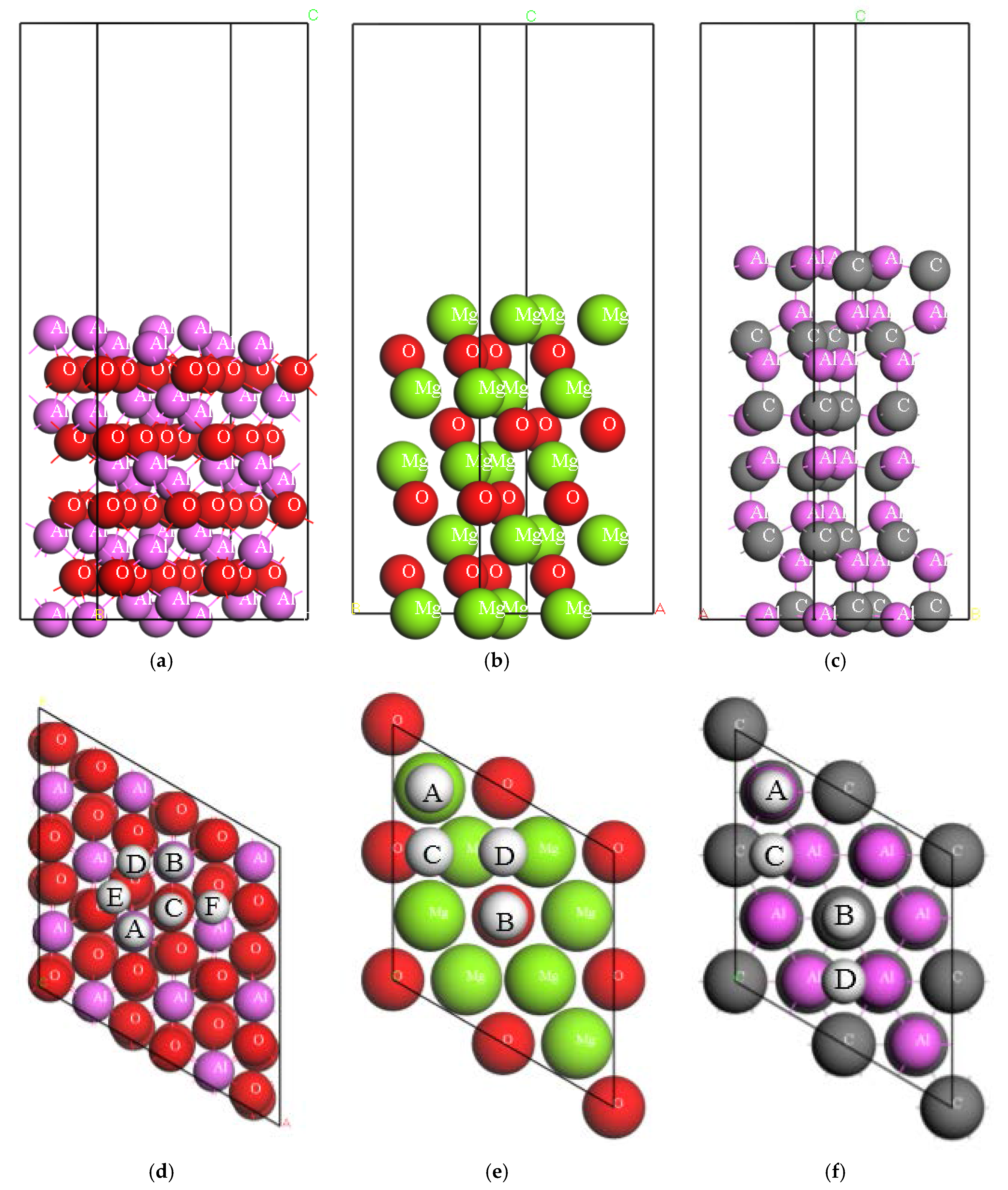 Materials 10 00816 g002