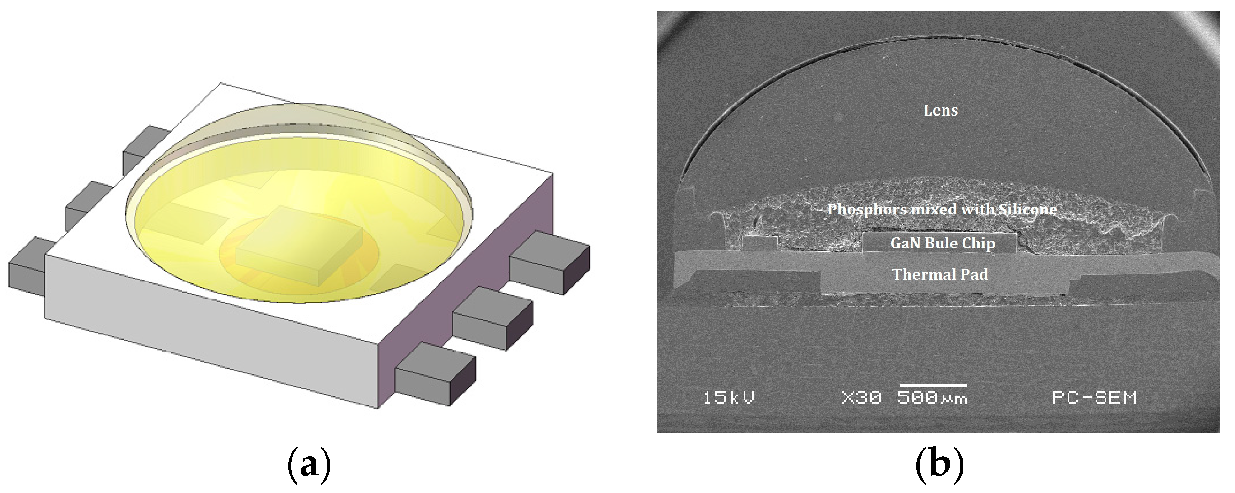 Materials 10 00819 g001