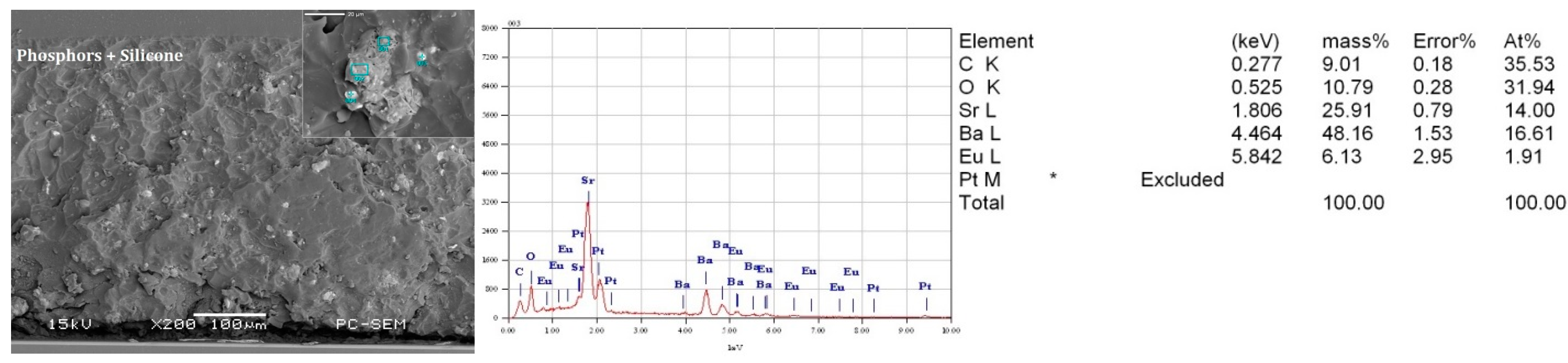 Materials 10 00819 g008