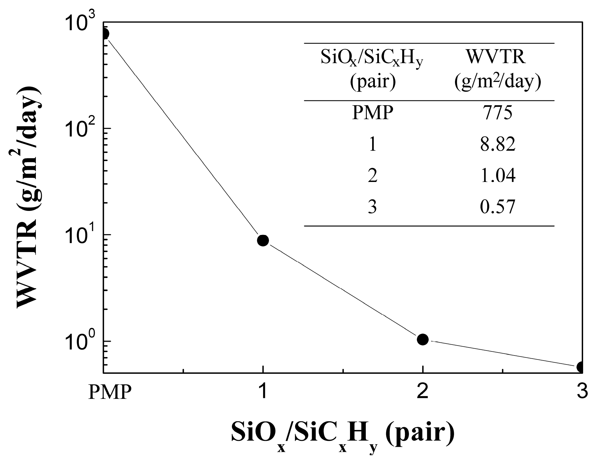 Materials 10 00821 g002