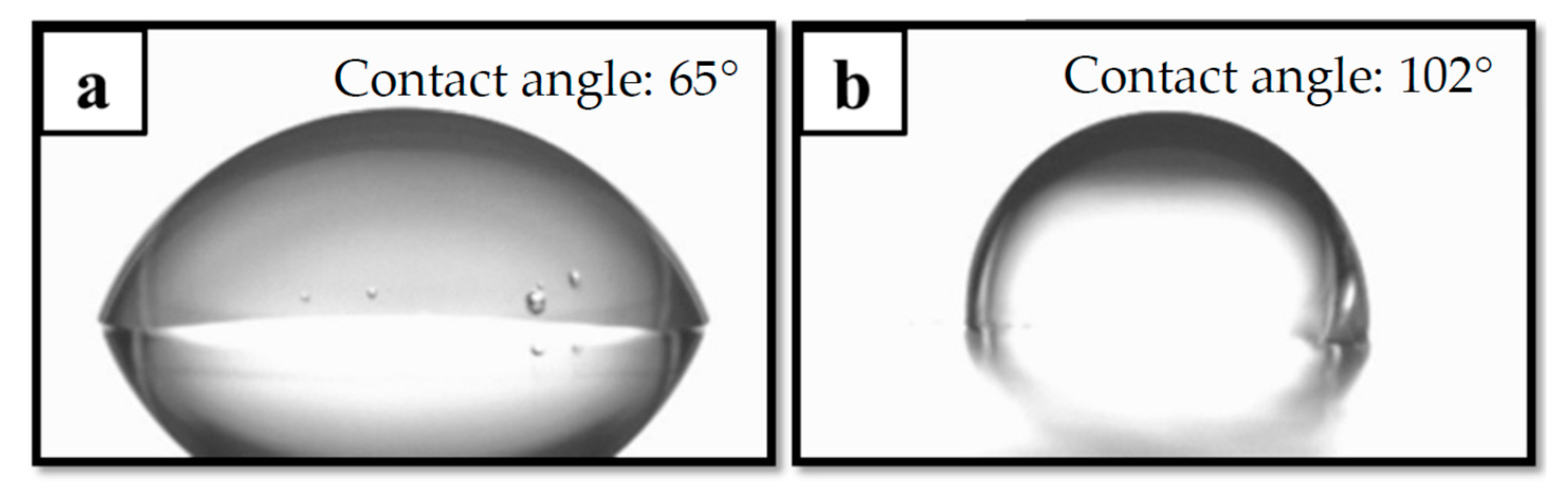 Materials 10 00821 g003