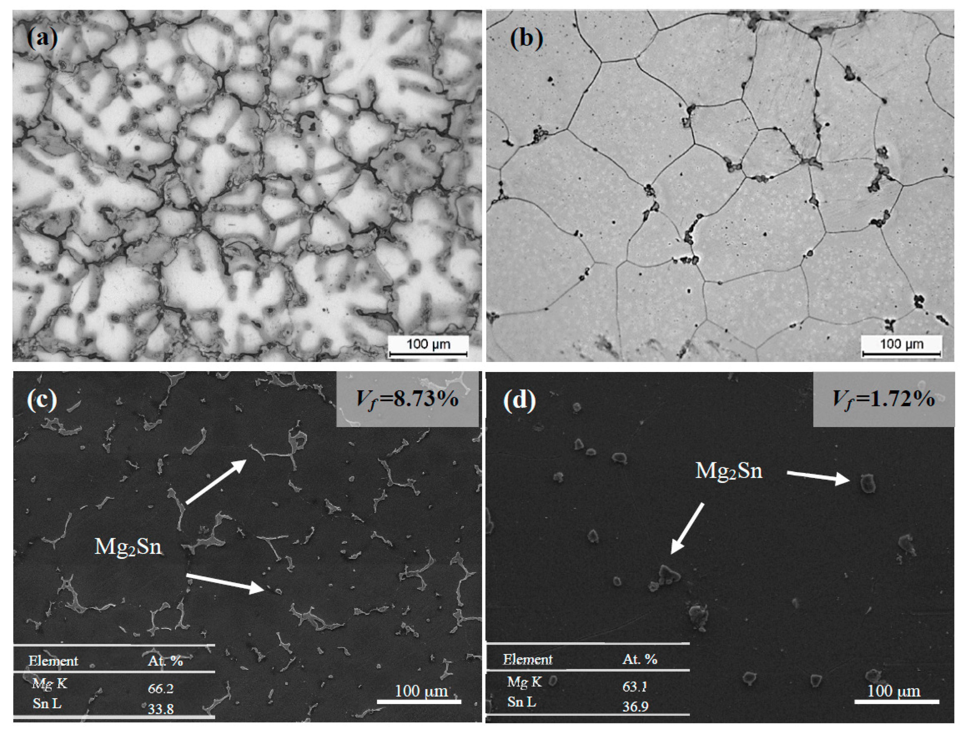 Materials 10 00822 g001