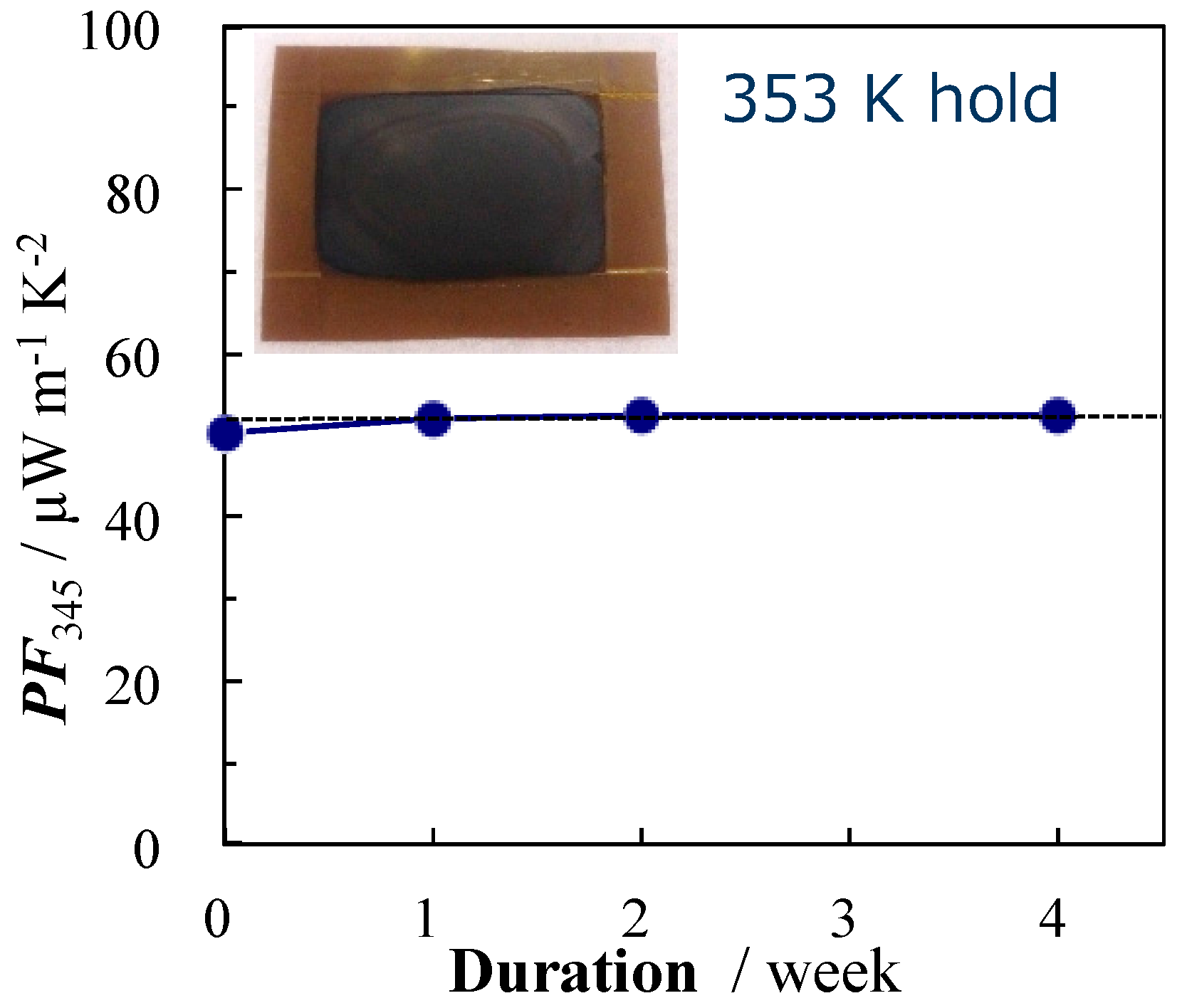 Materials 10 00824 g004