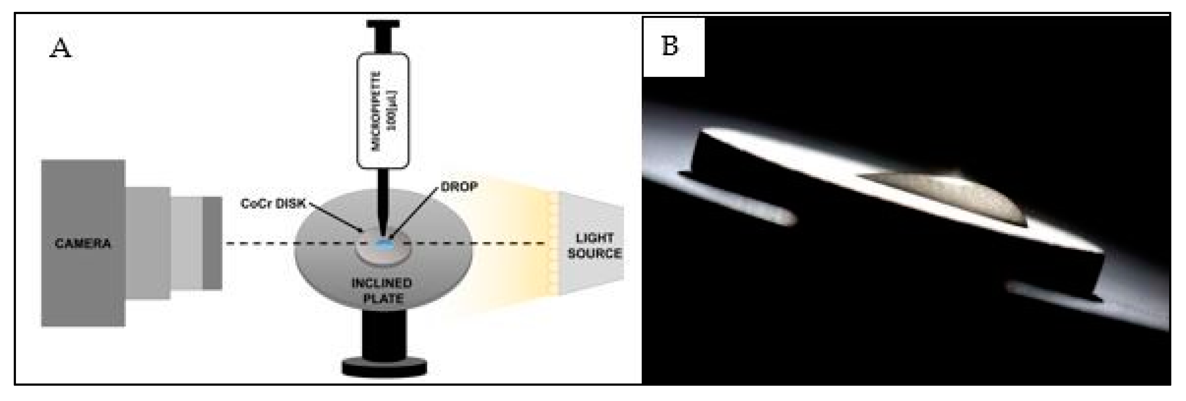 Materials 10 00825 g006
