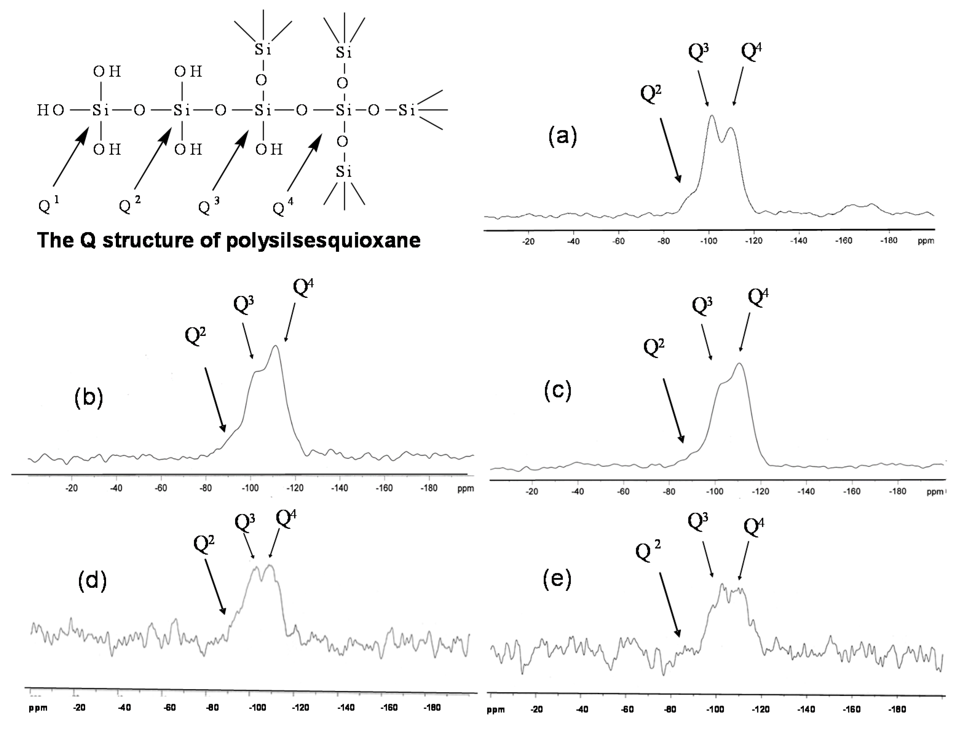Materials 10 00829 g003
