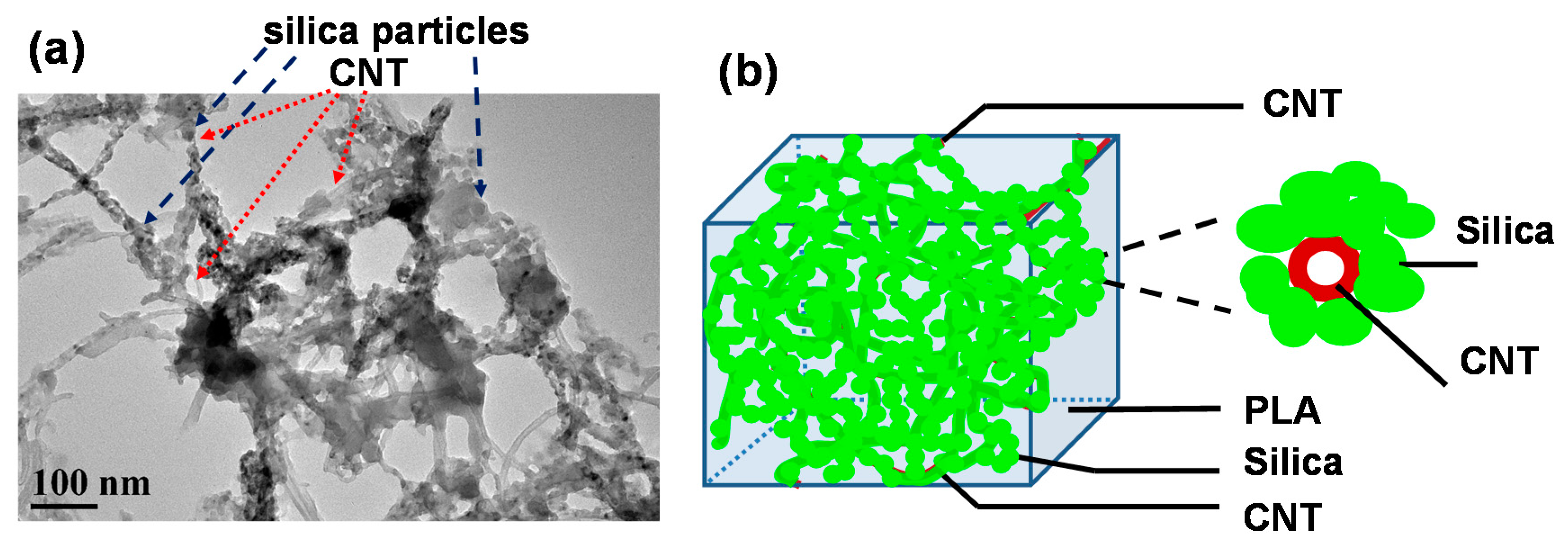 Materials 10 00829 g008