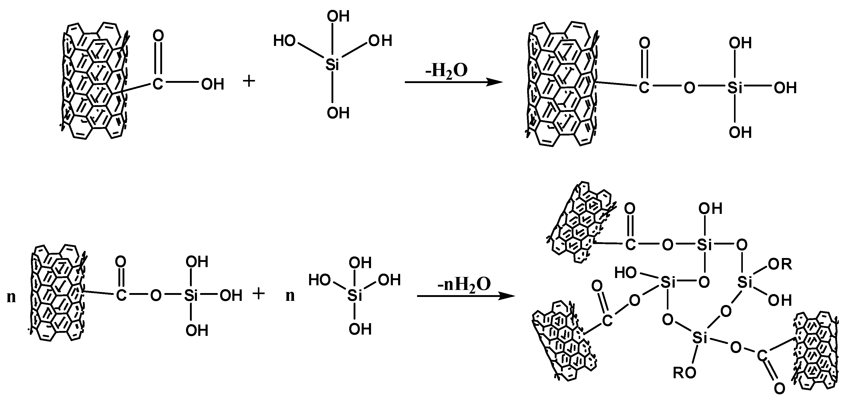 Materials 10 00829 sch002
