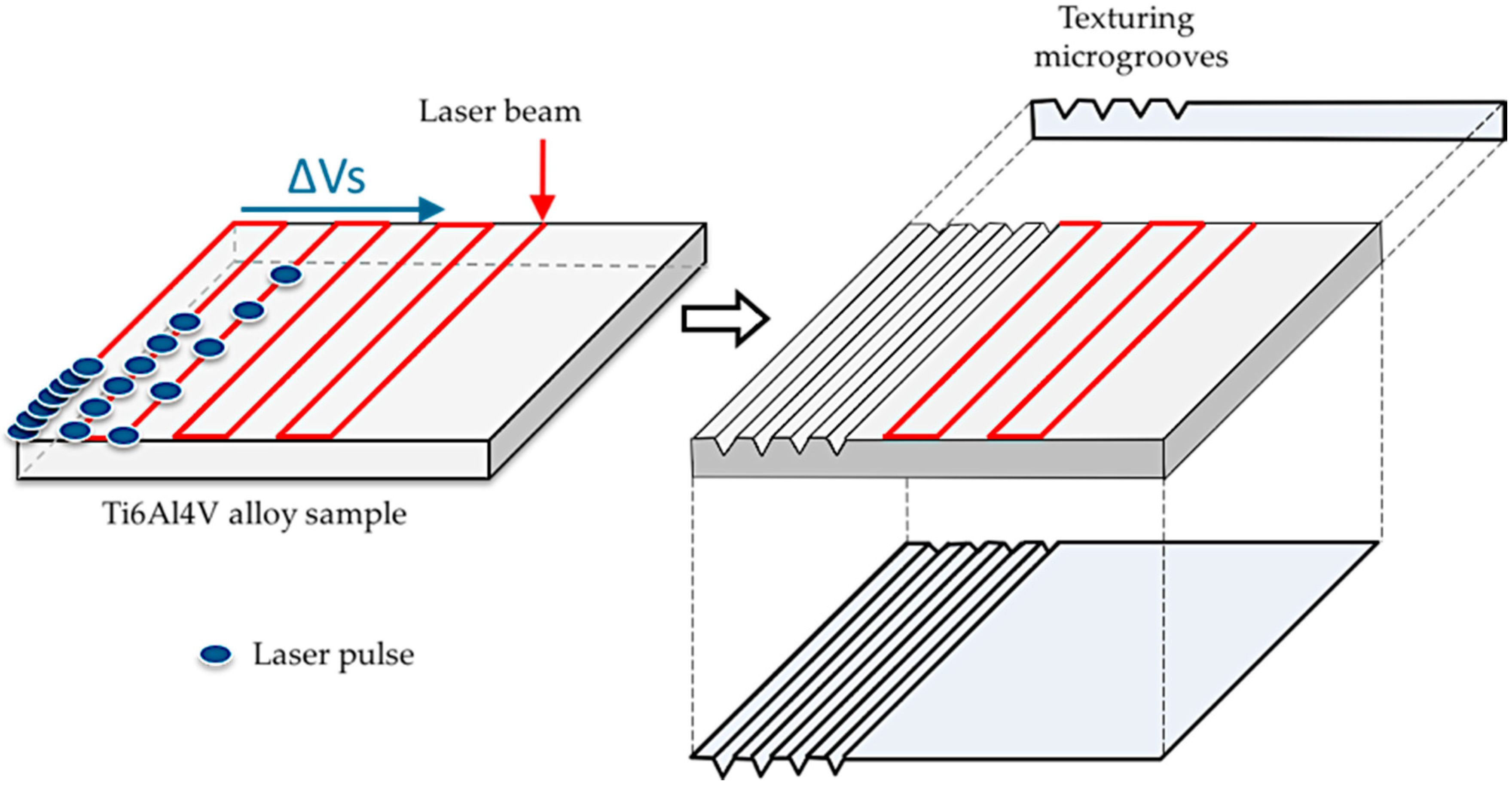 Materials 10 00830 g001