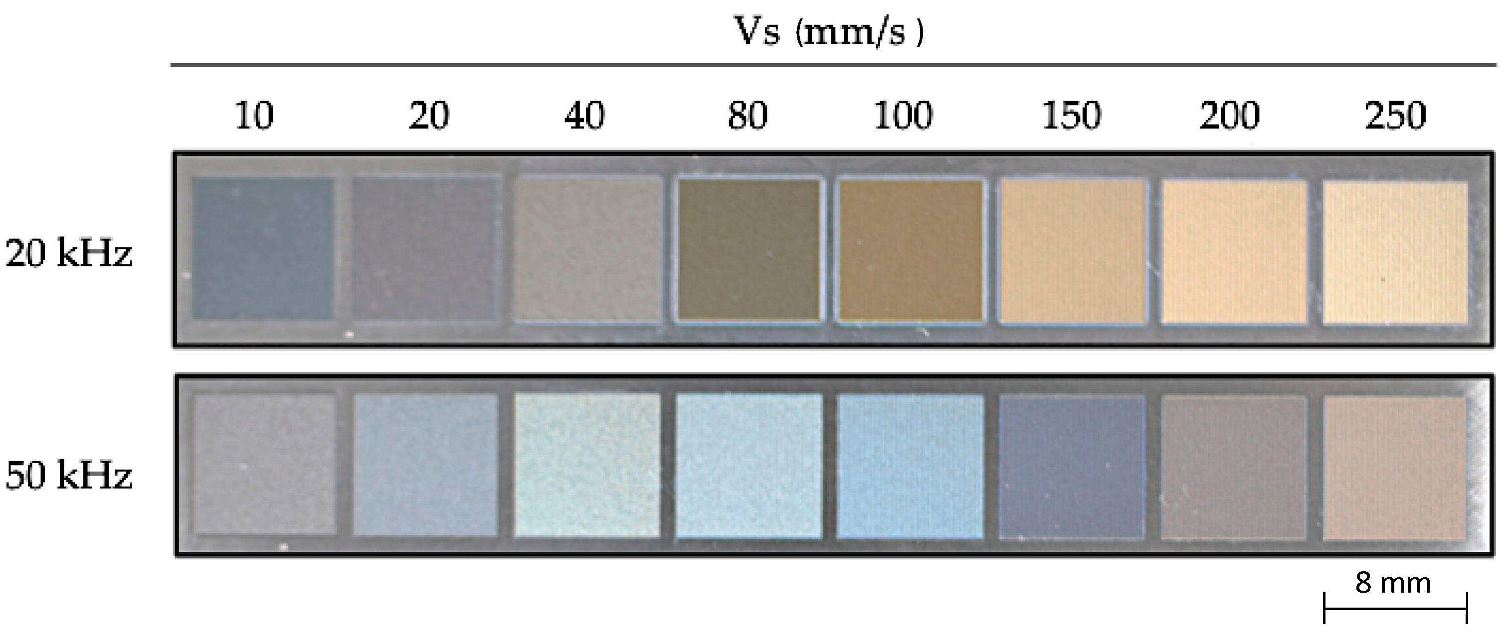 Materials 10 00830 g002
