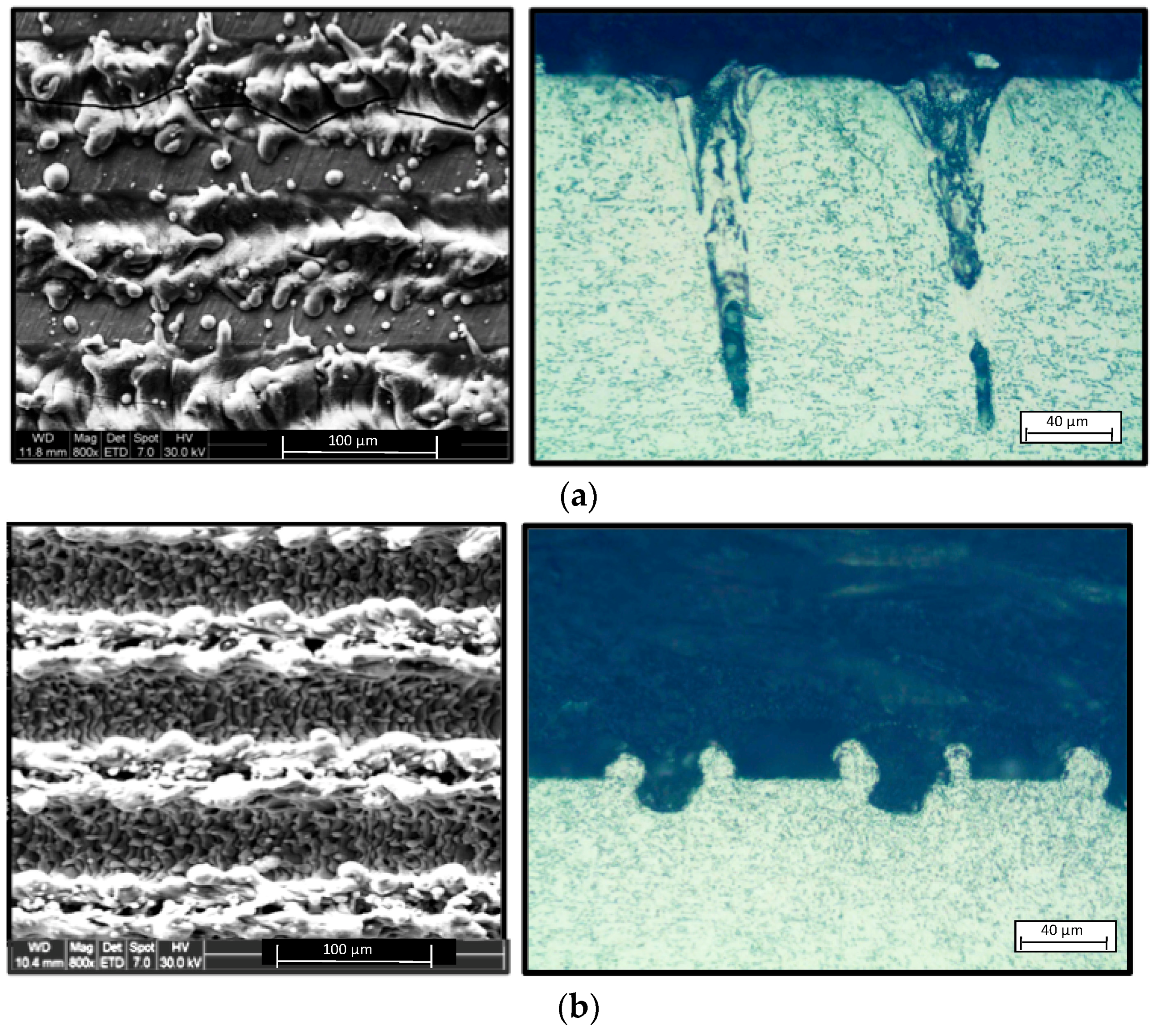 Materials 10 00830 g005