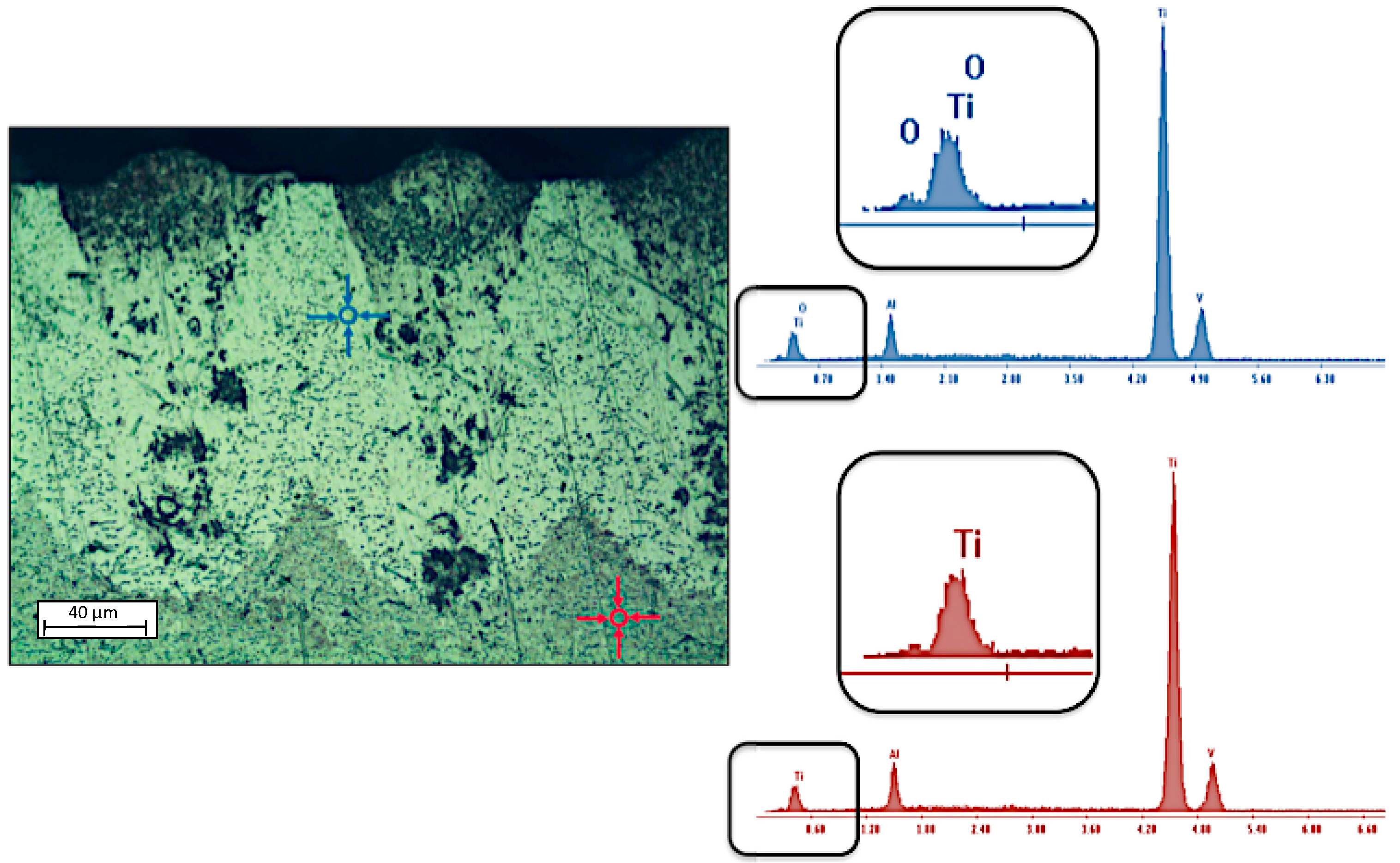 Materials 10 00830 g006