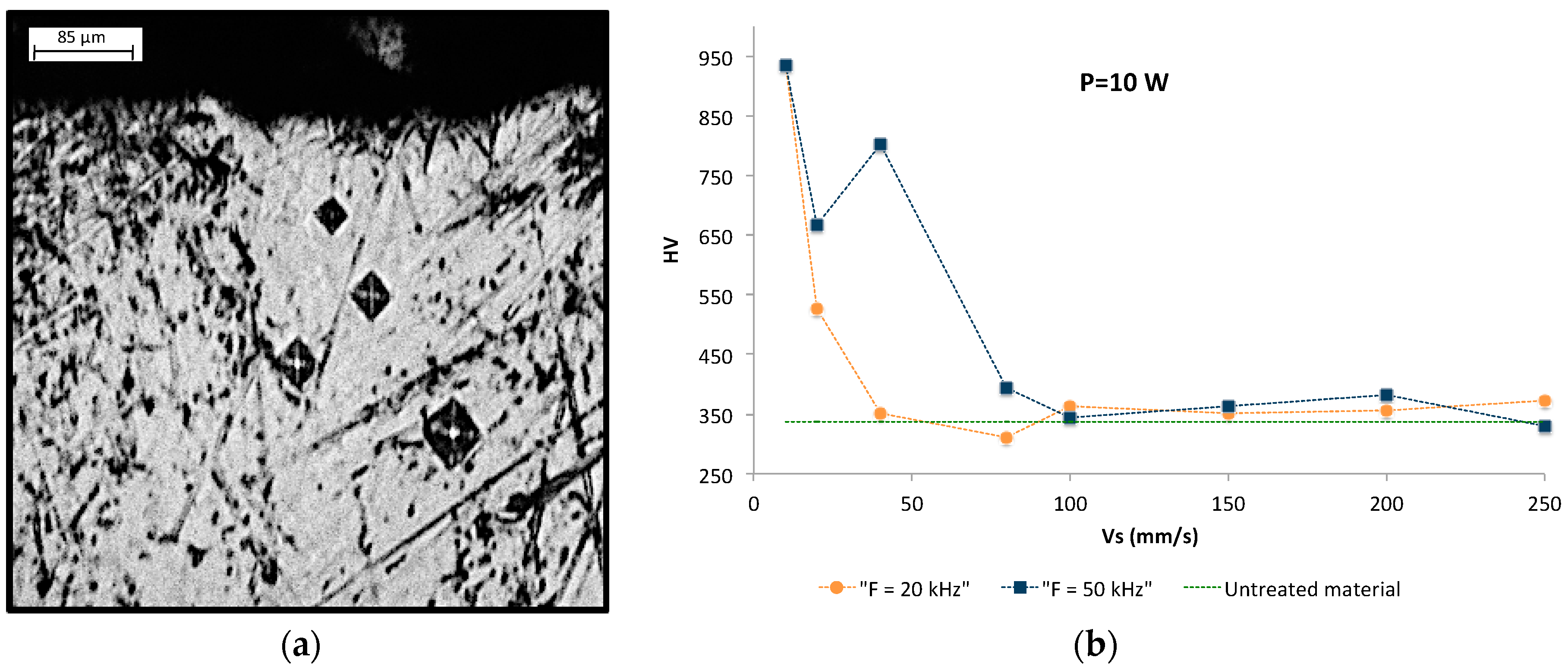Materials 10 00830 g007