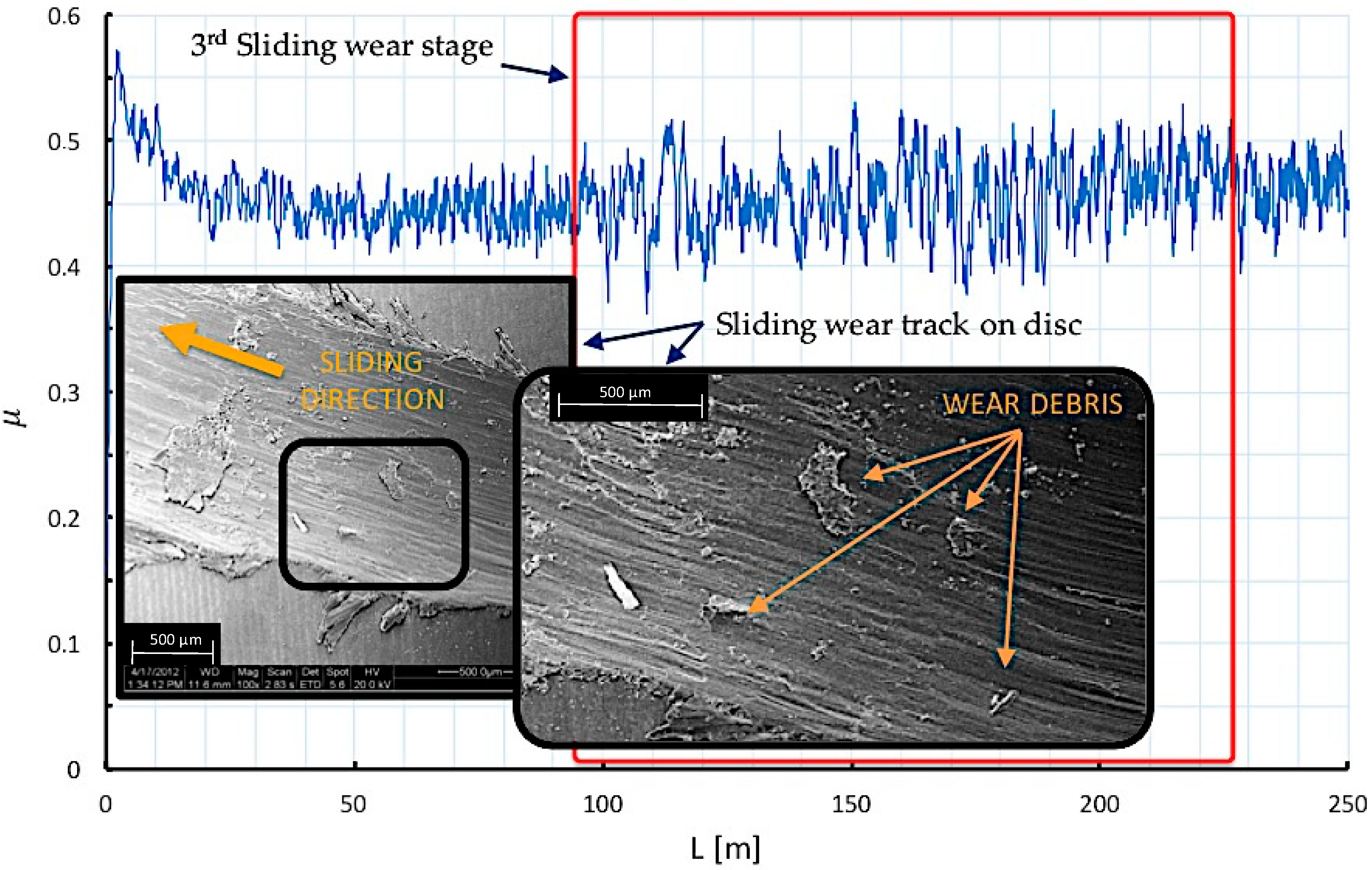 Materials 10 00830 g011