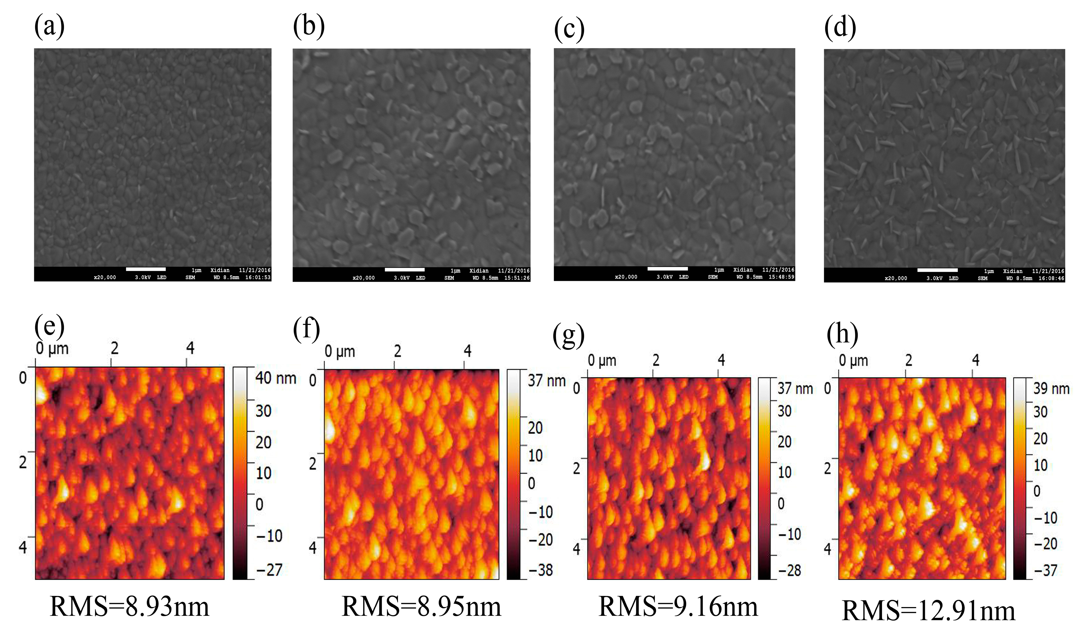 Materials 10 00837 g003