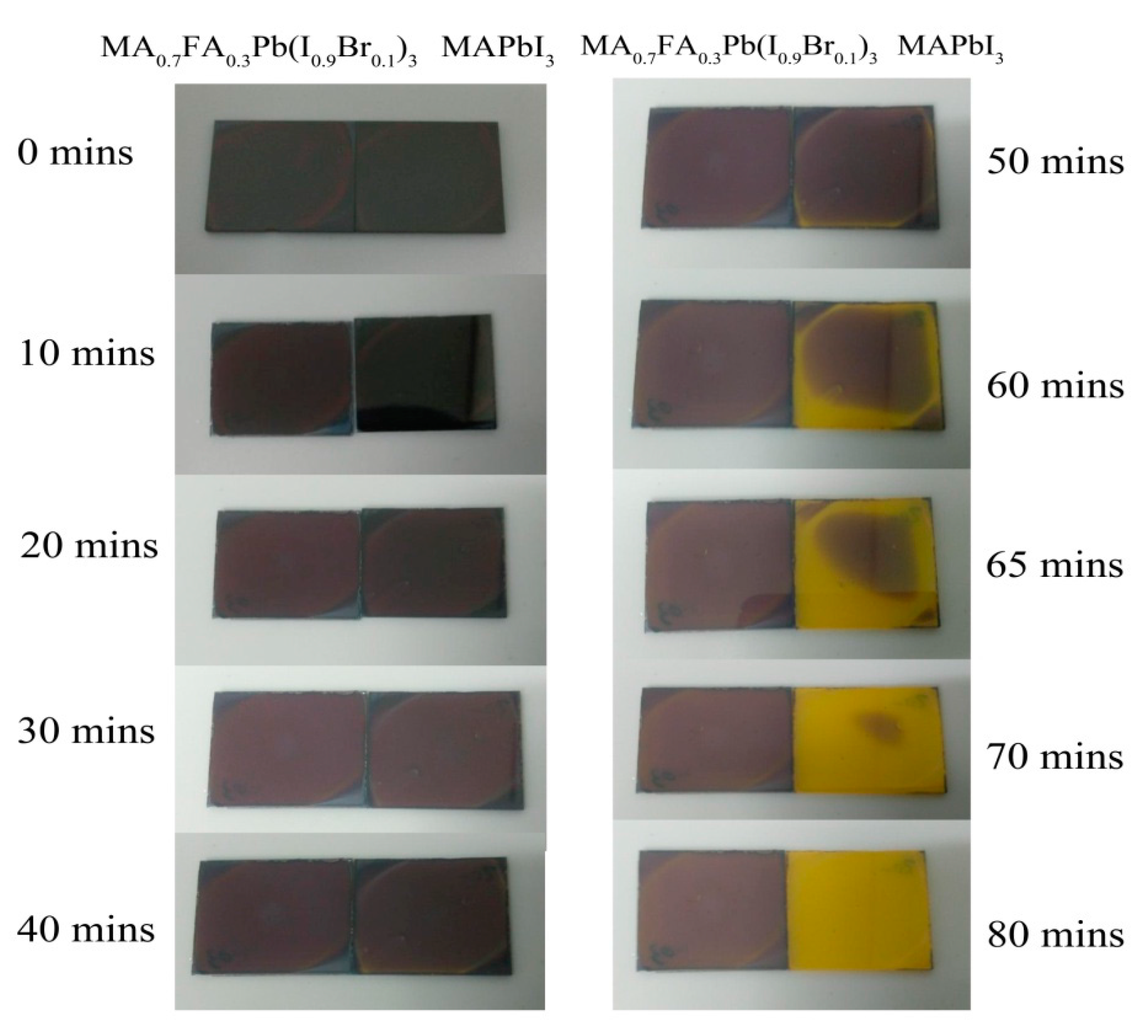 Materials 10 00837 g006