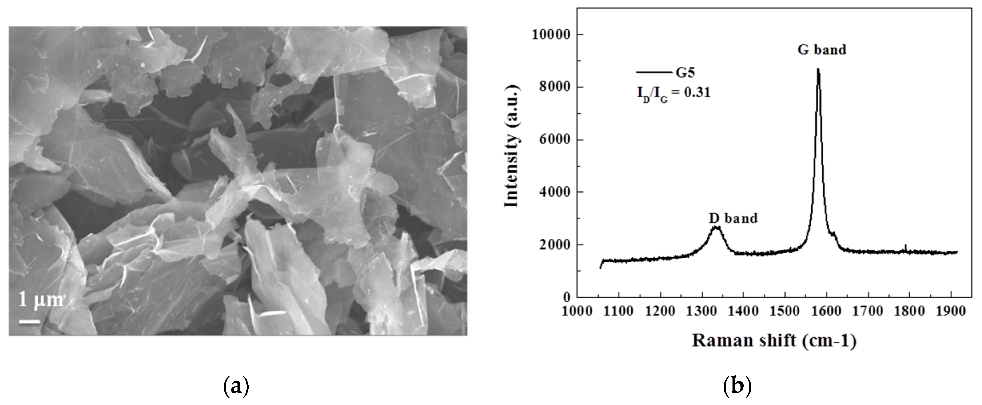 Materials 10 00838 g002 Materials 10 00838 g002
