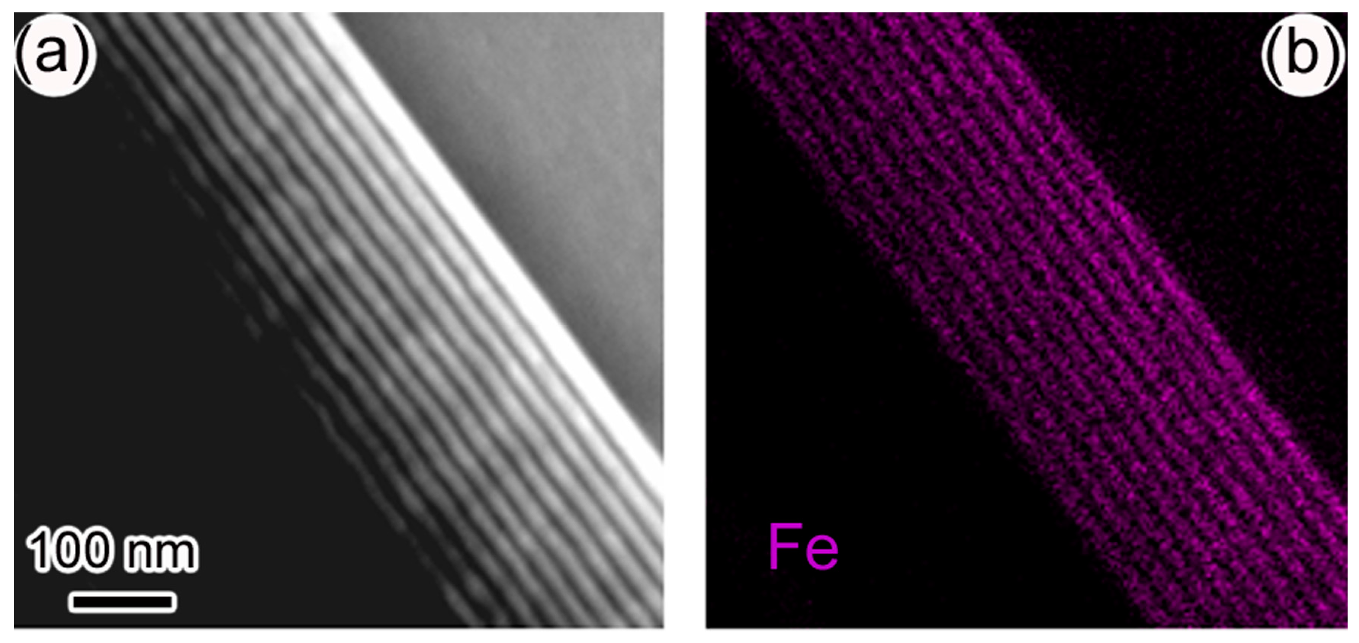 Materials 10 00839 g002a