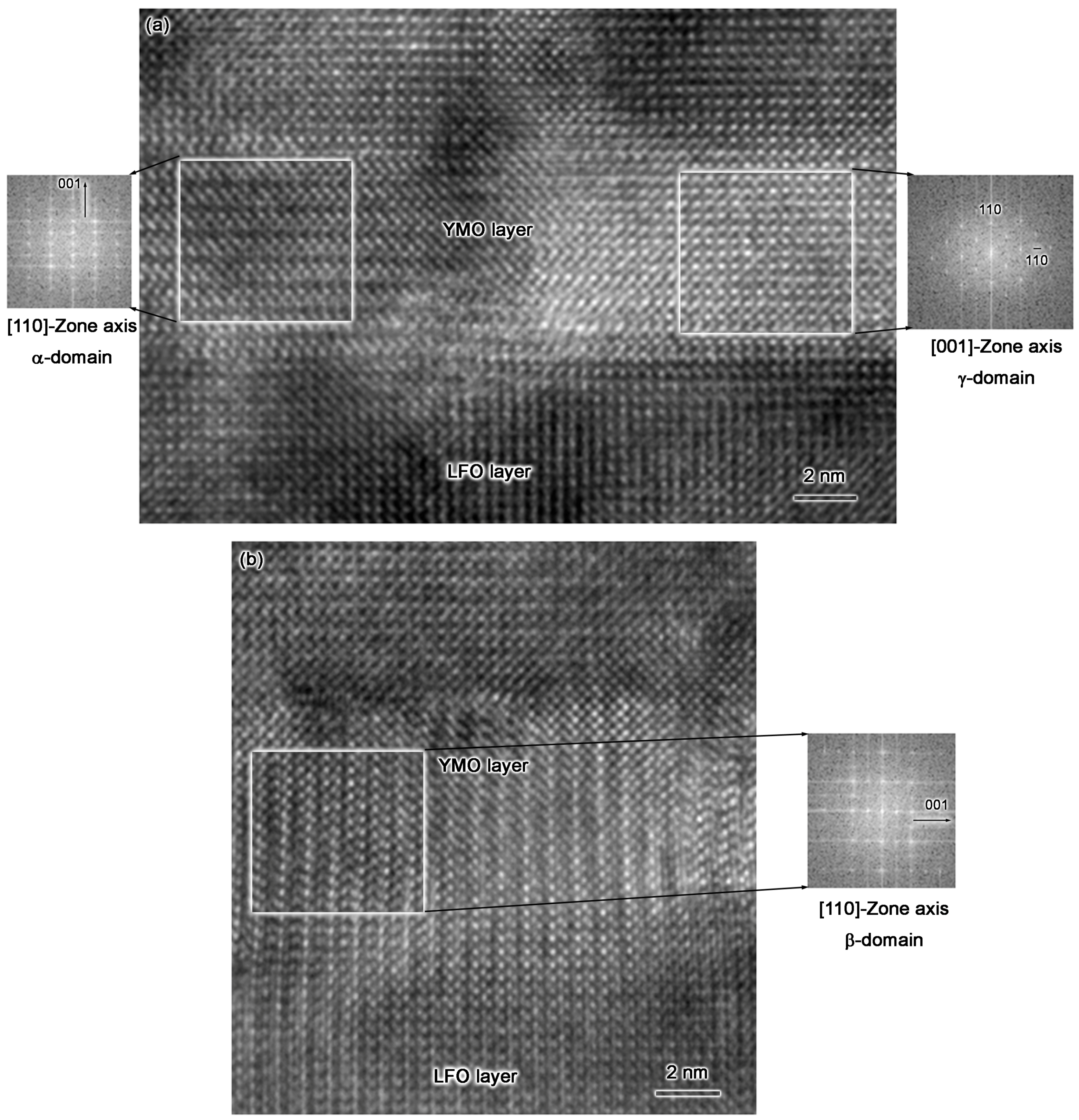 Materials 10 00839 g003