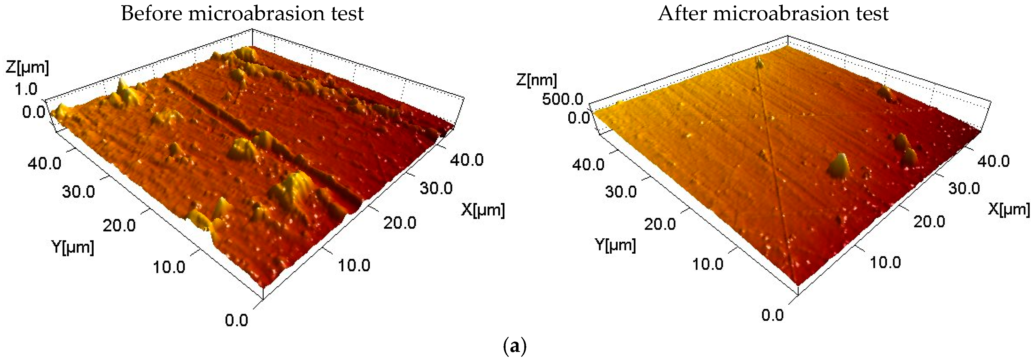Materials 10 00842 g007a