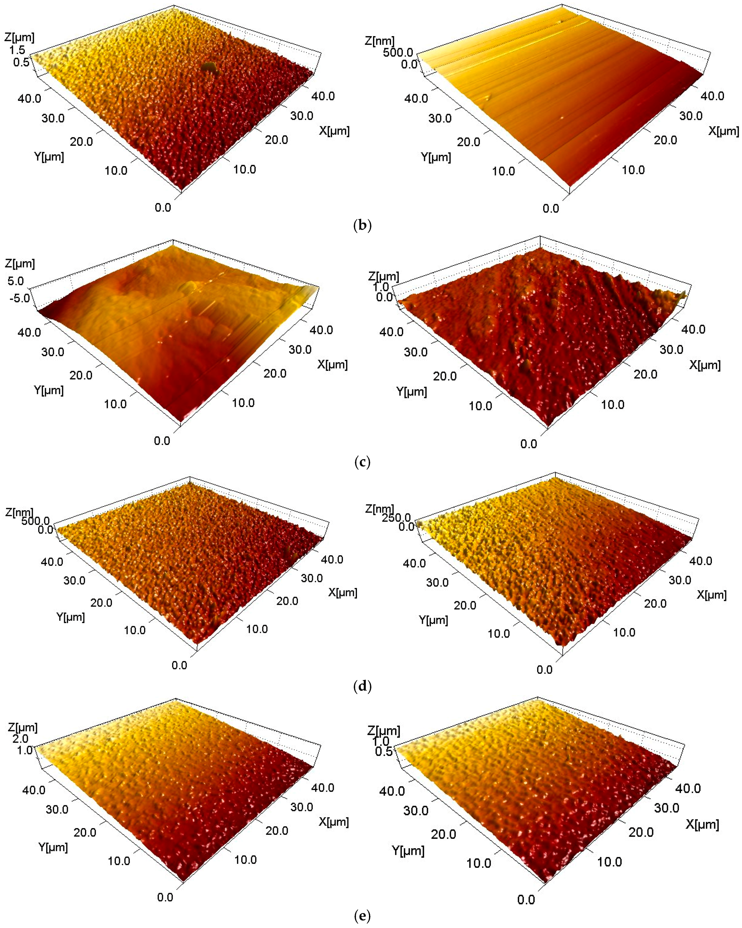 Materials 10 00842 g007b