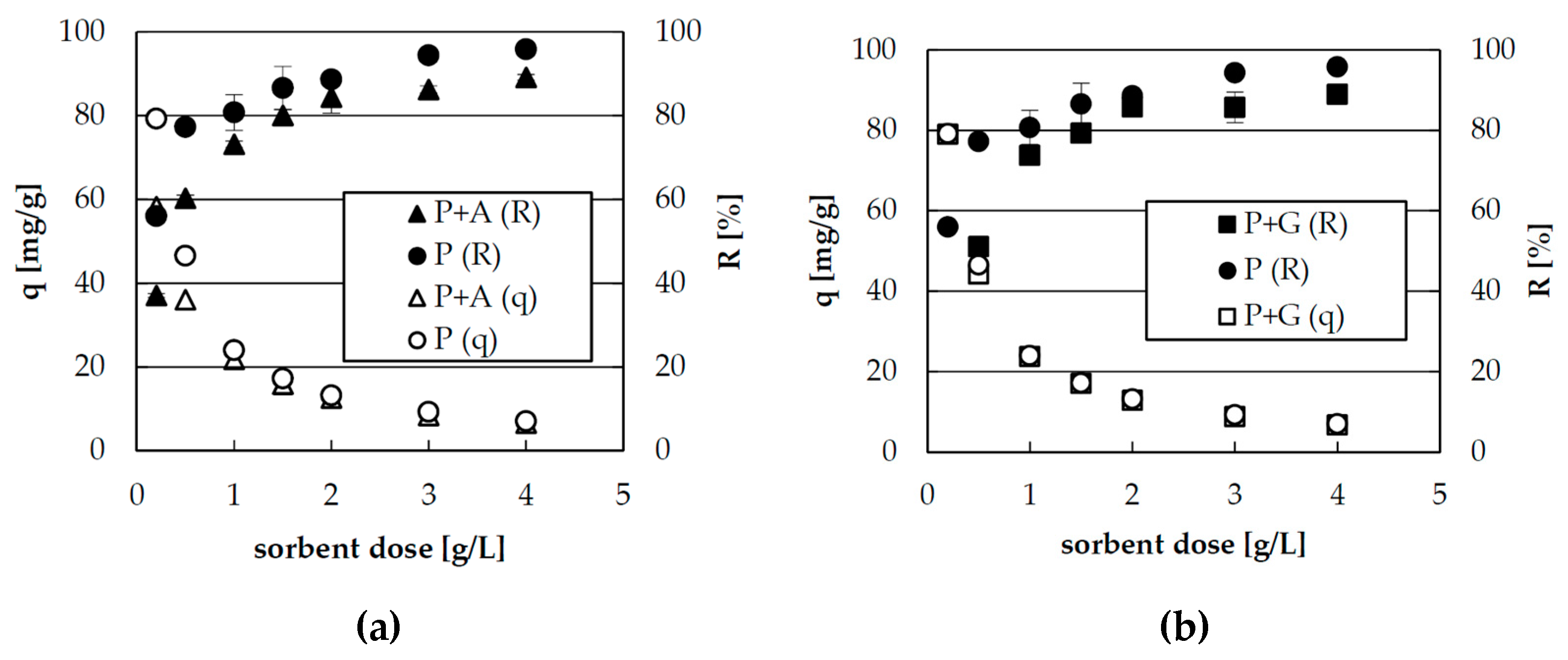 Materials 10 00844 g001