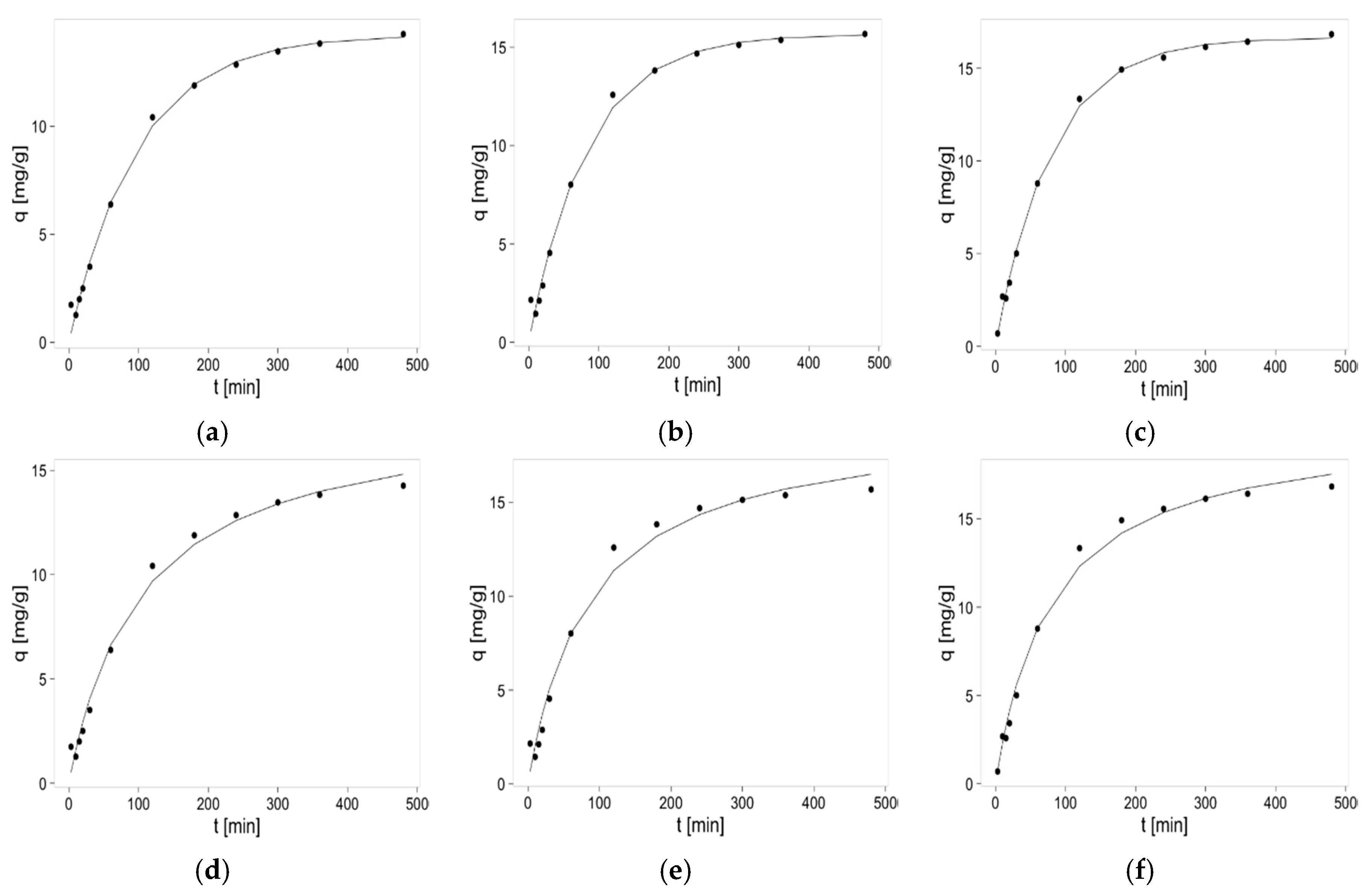 Materials 10 00844 g002