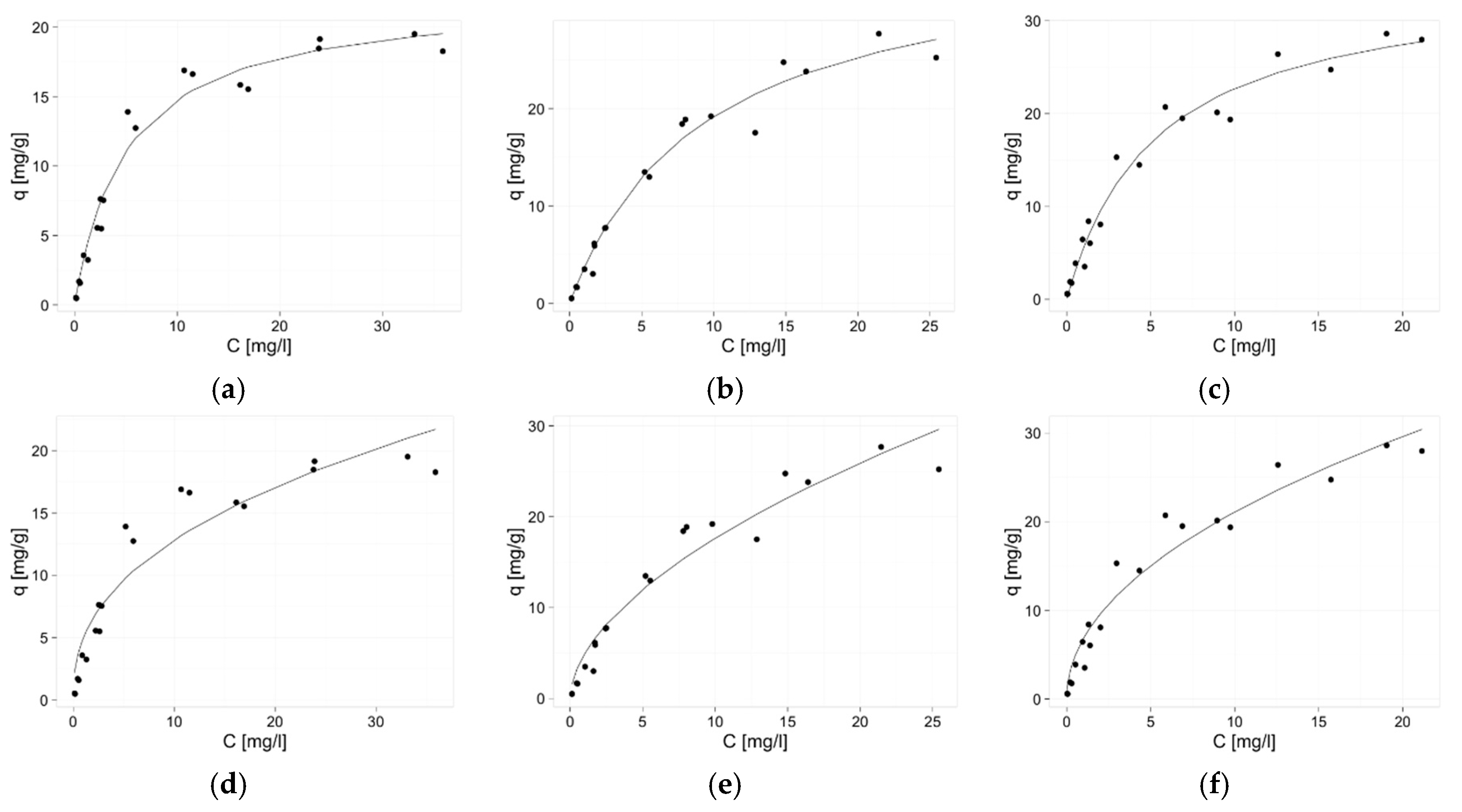 Materials 10 00844 g003