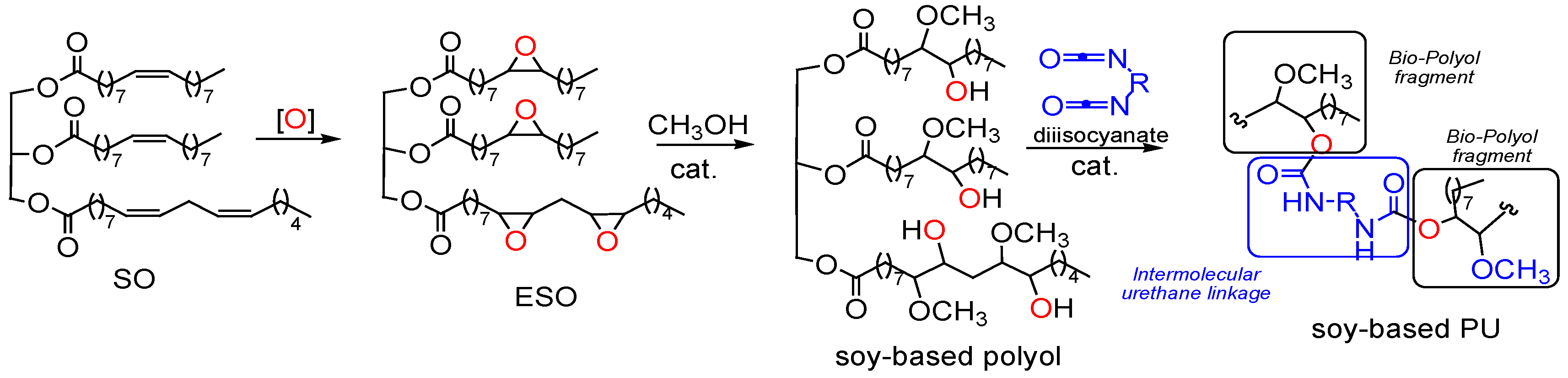 Materials 10 00848 g002 Materials 10 00848 g002